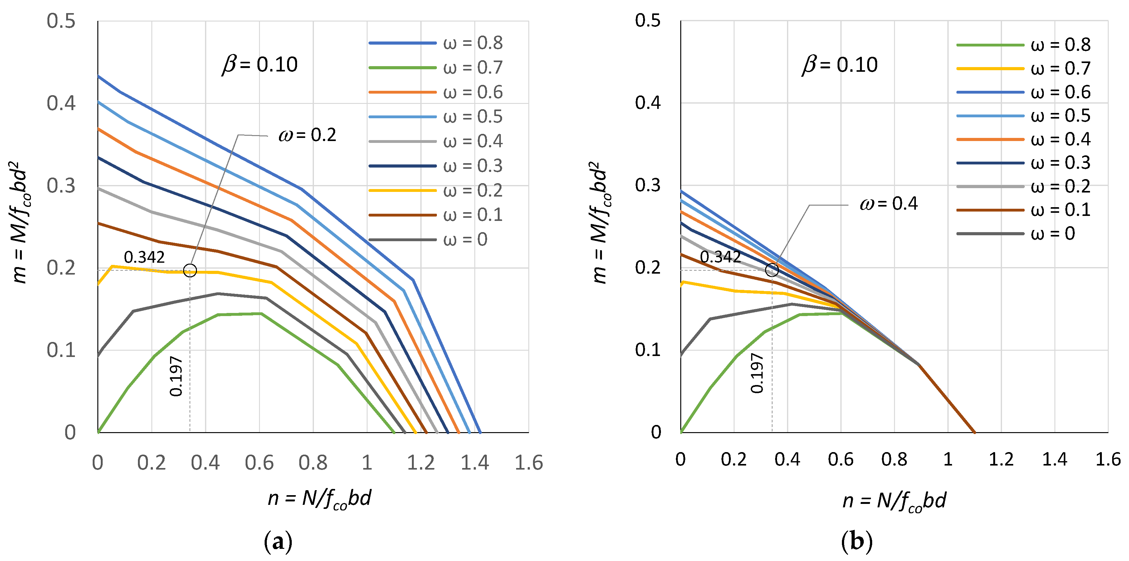 Polymers 15 01161 g008 Polymers 15 01161 g008