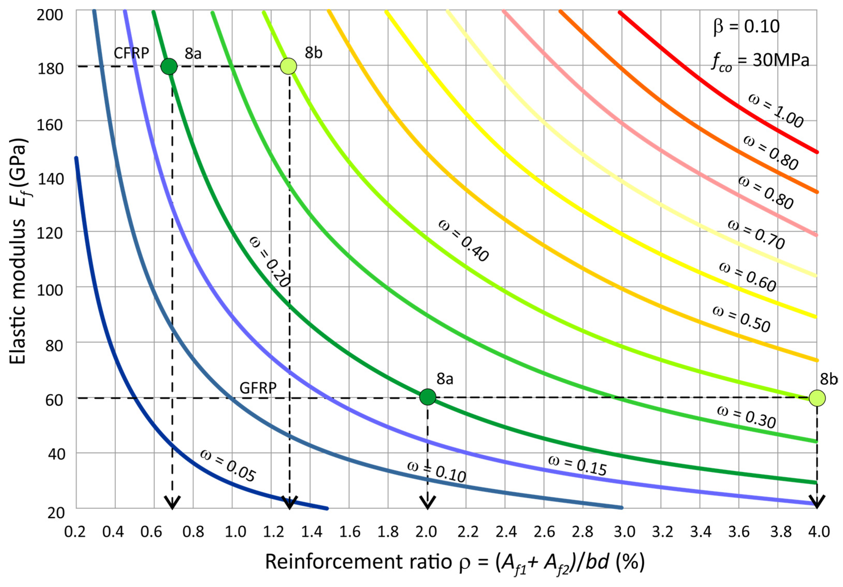 Polymers 15 01161 g009 Polymers 15 01161 g009