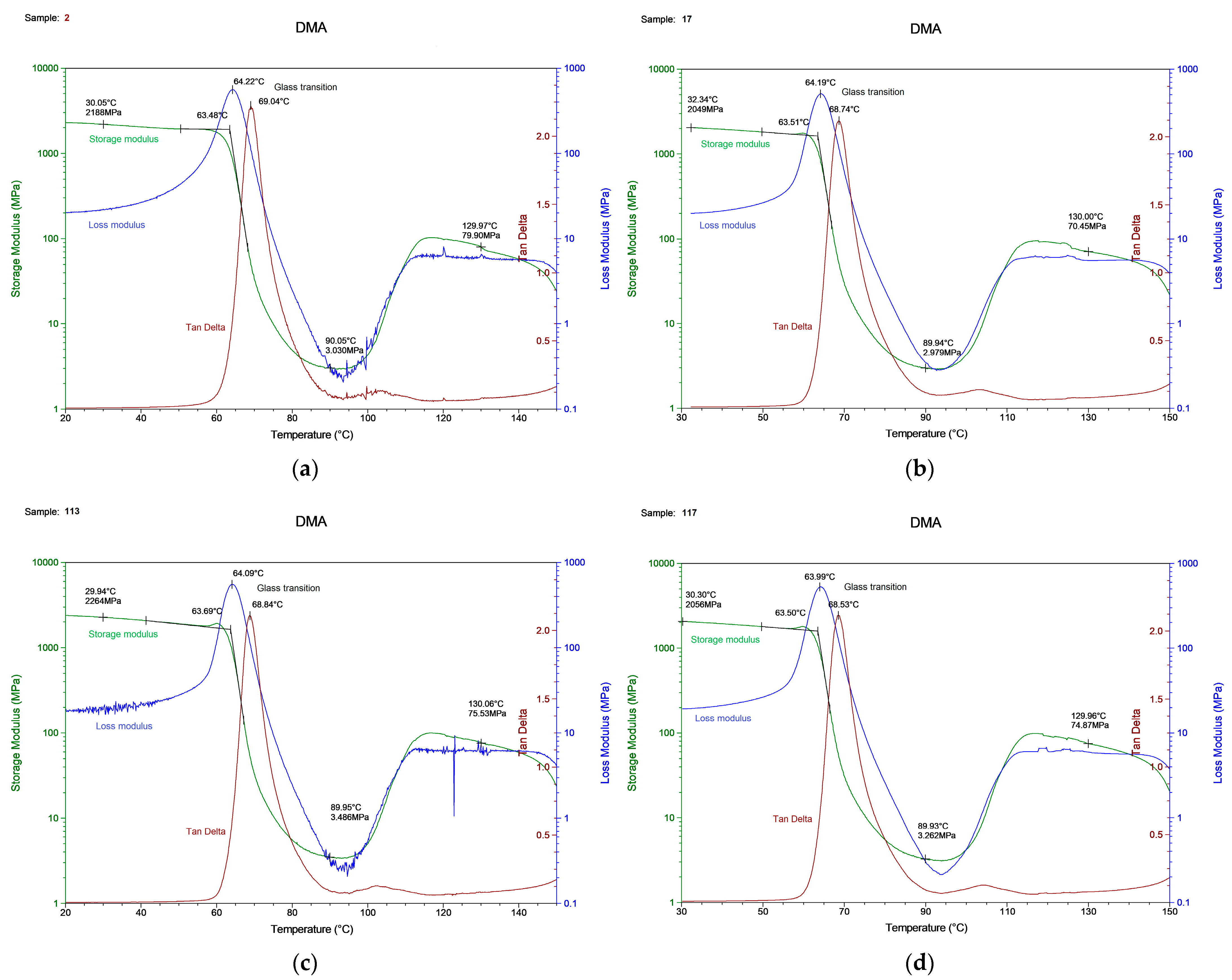 Polymers 15 01162 g001