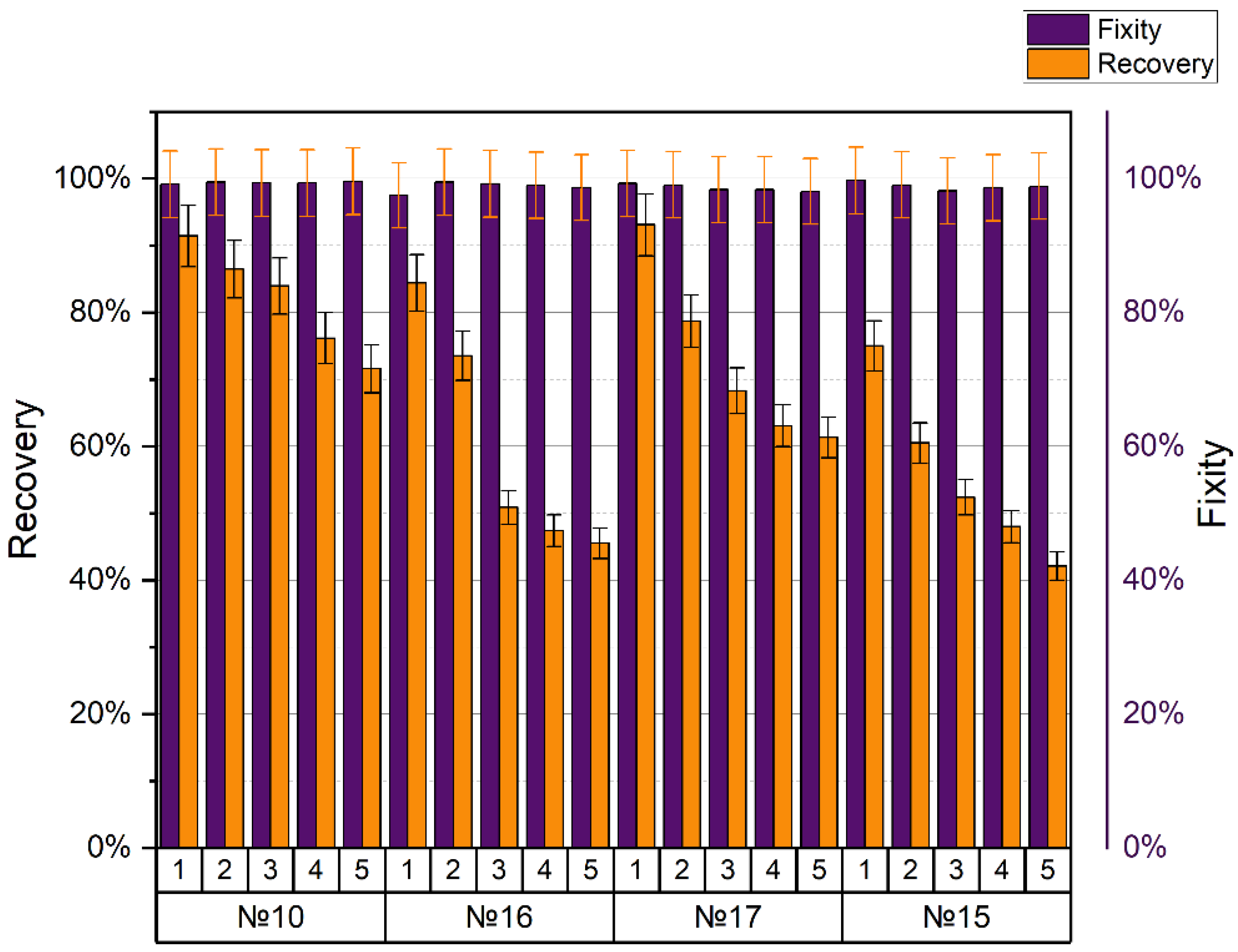 Polymers 15 01162 g009