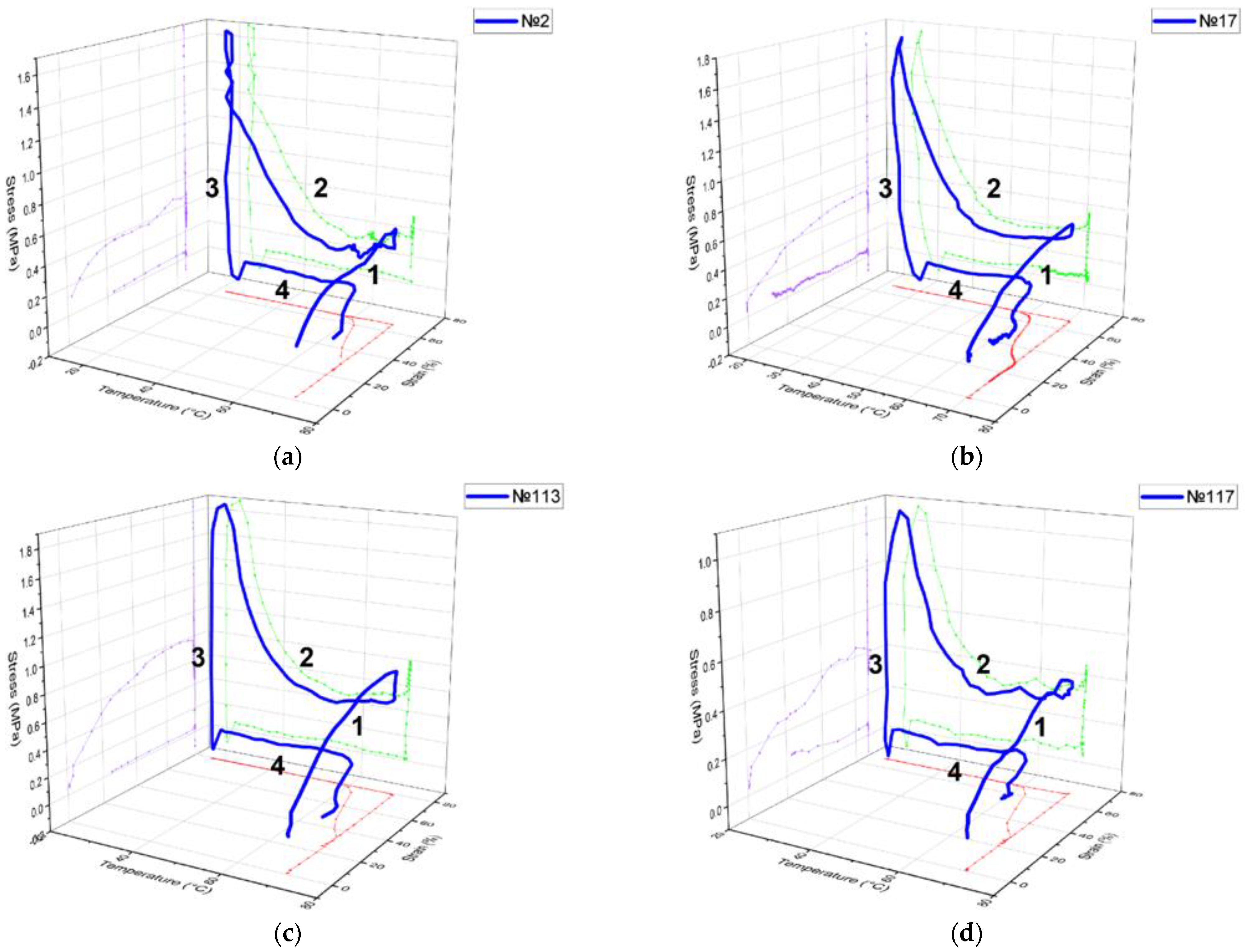 Polymers 15 01162 g012