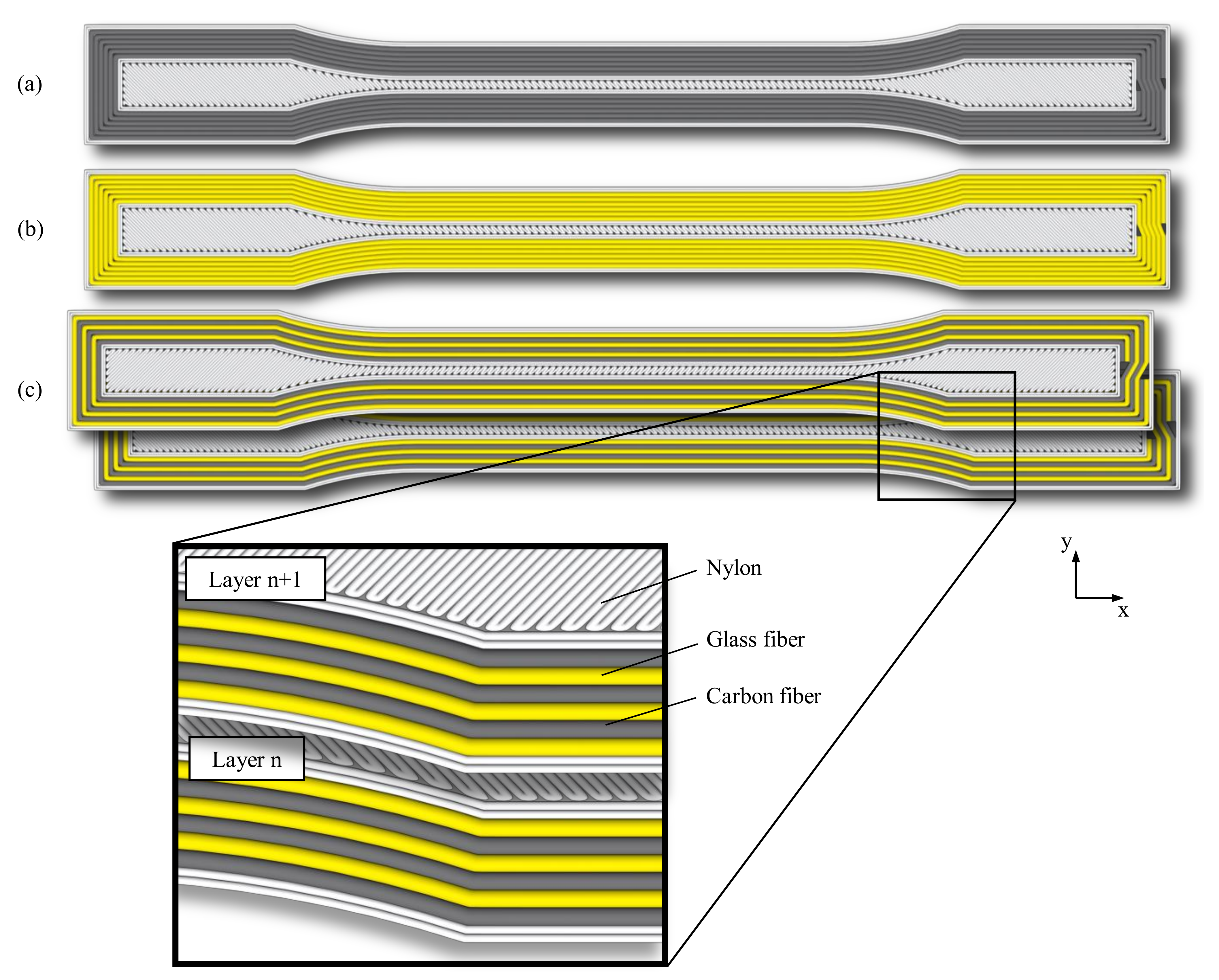 Polymers 15 01164 g004