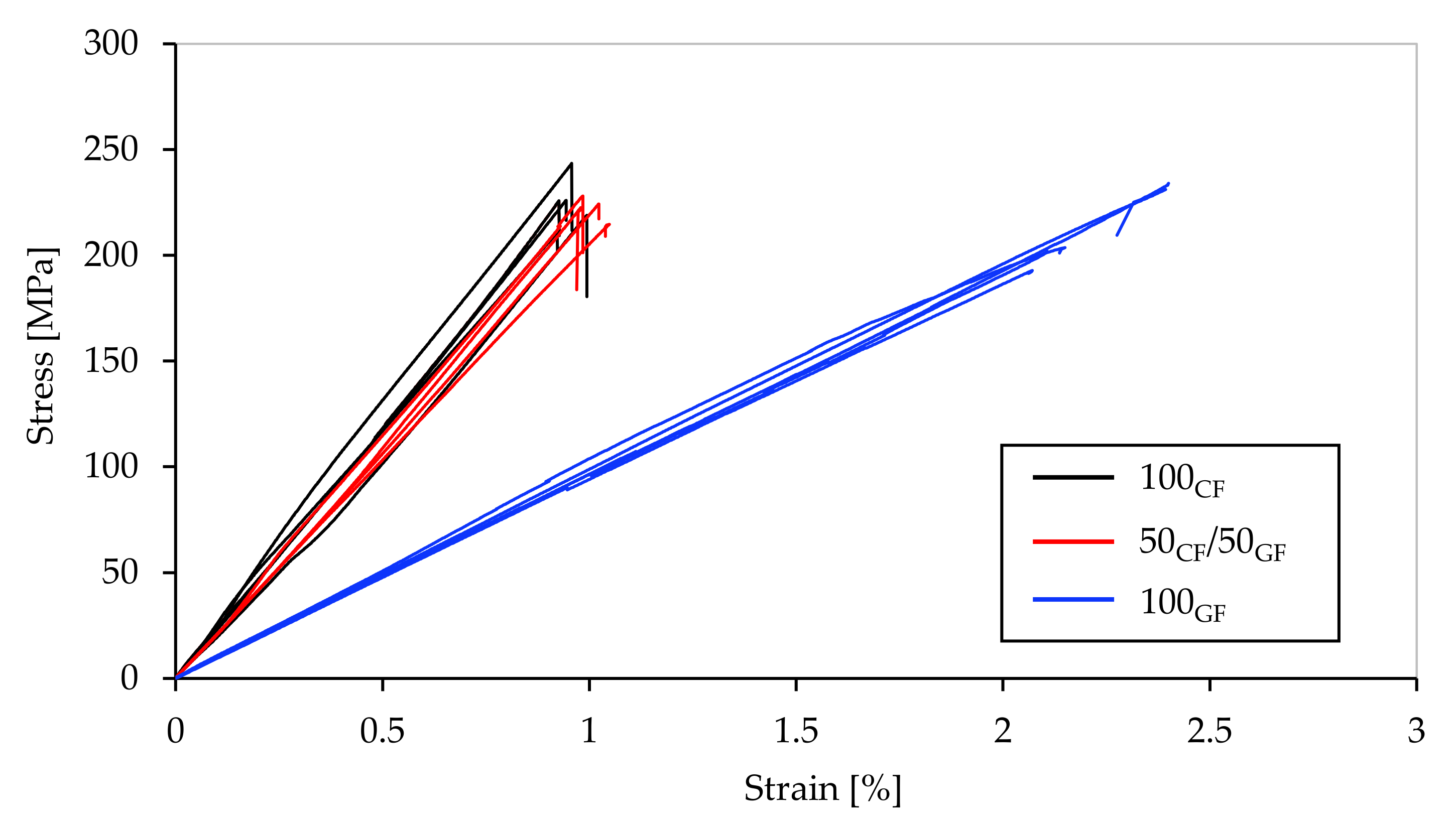 Polymers 15 01164 g009