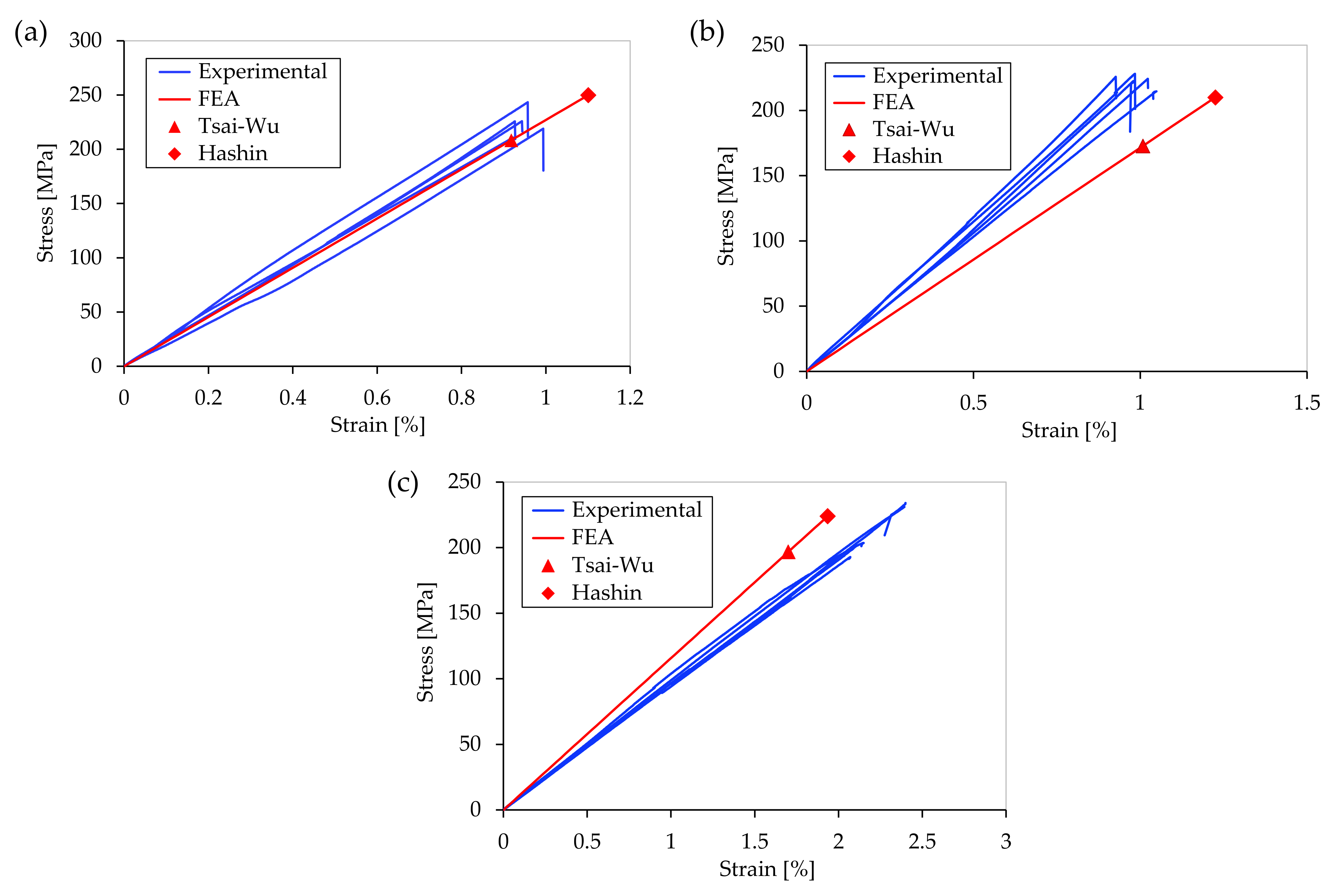 Polymers 15 01164 g011