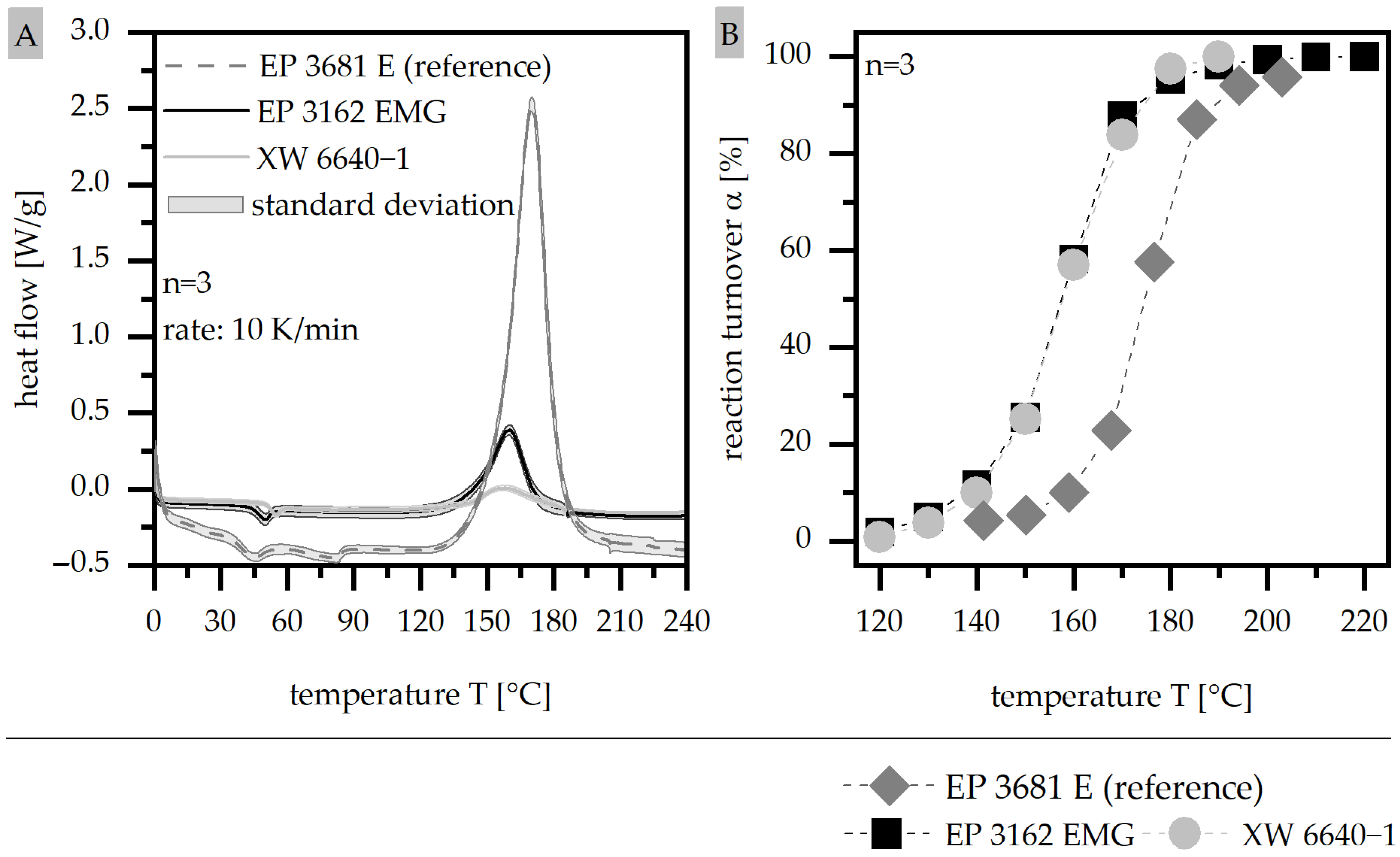 Polymers 15 01165 g003 550