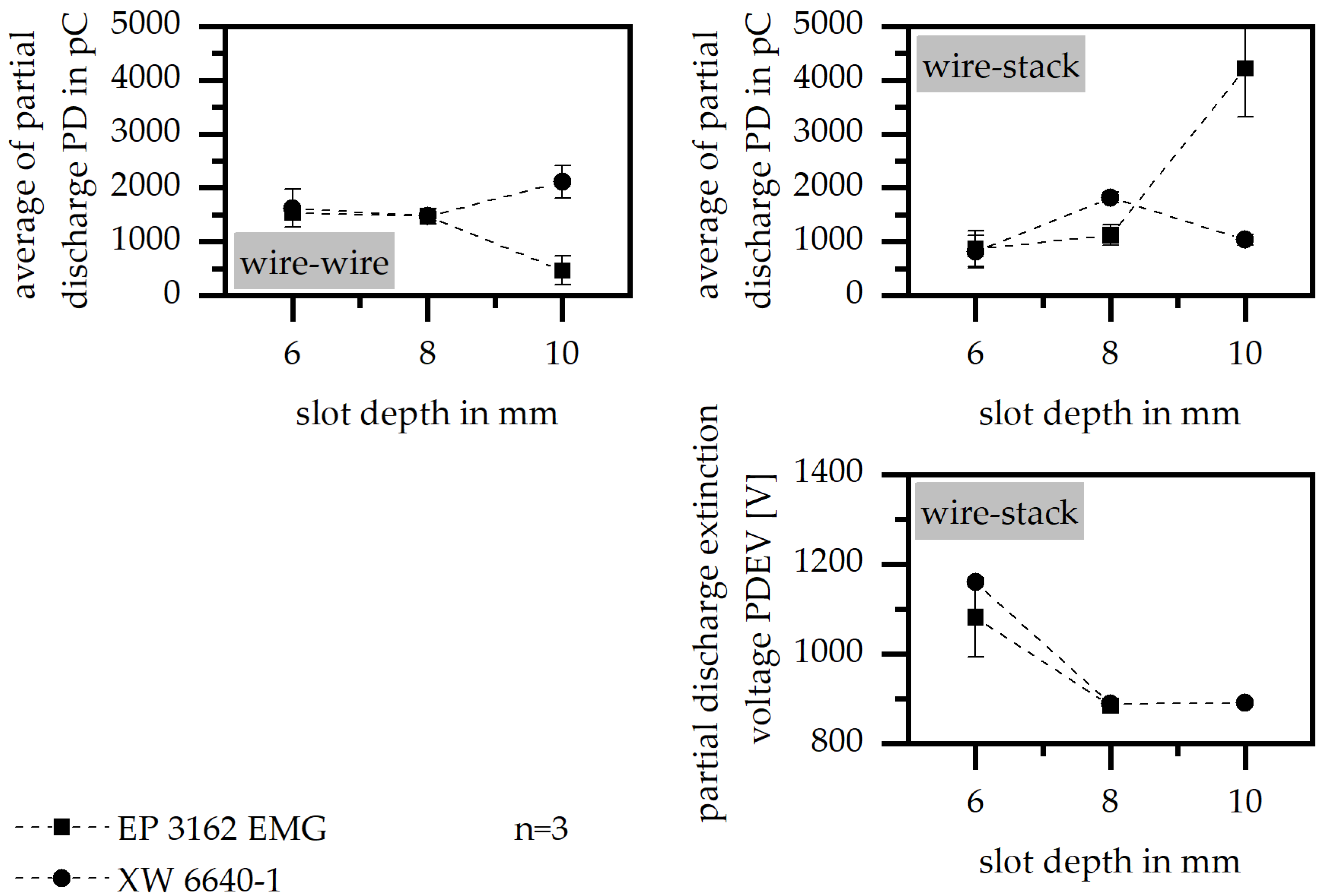 Polymers 15 01165 g009 550