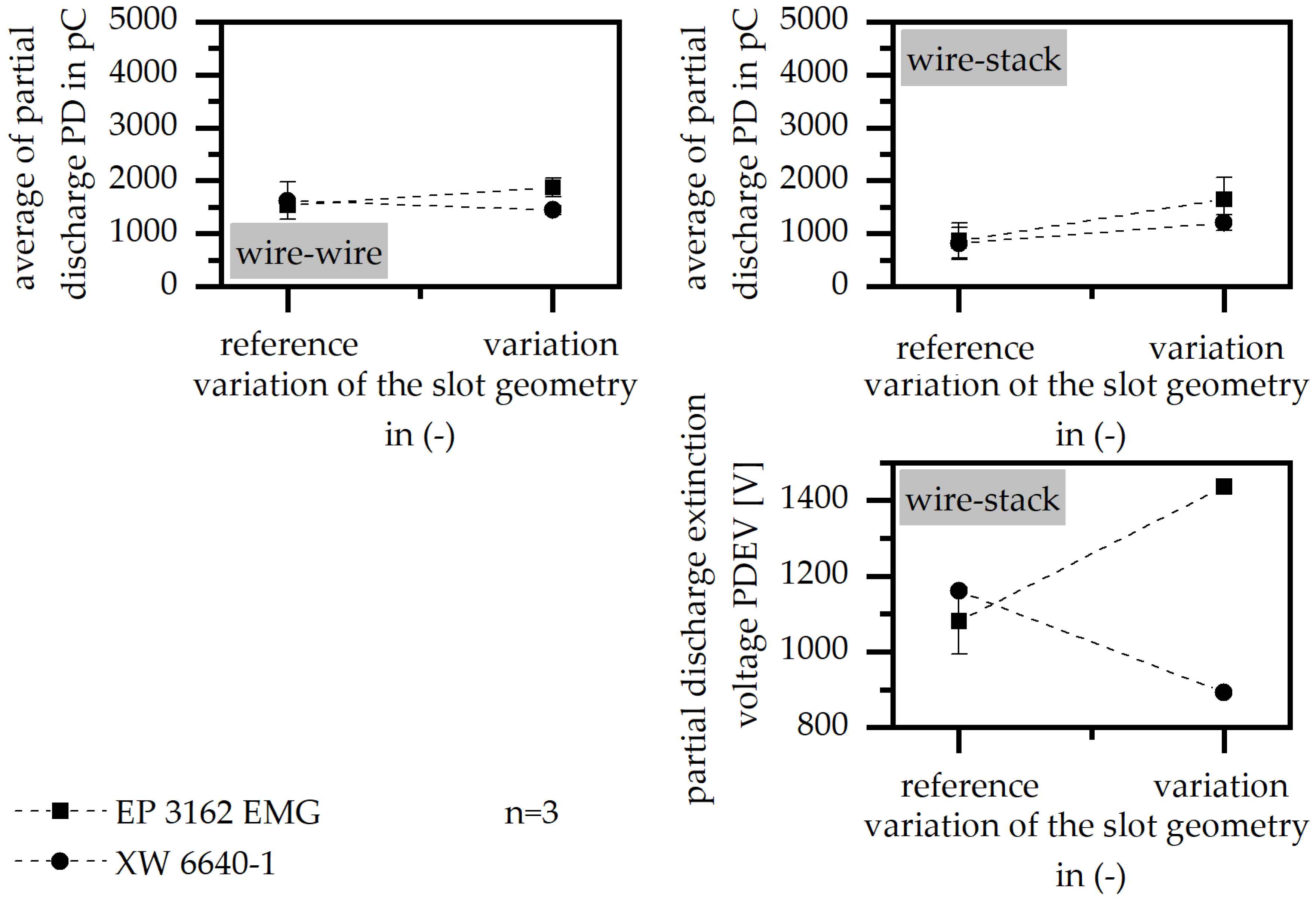 Polymers 15 01165 g010 550