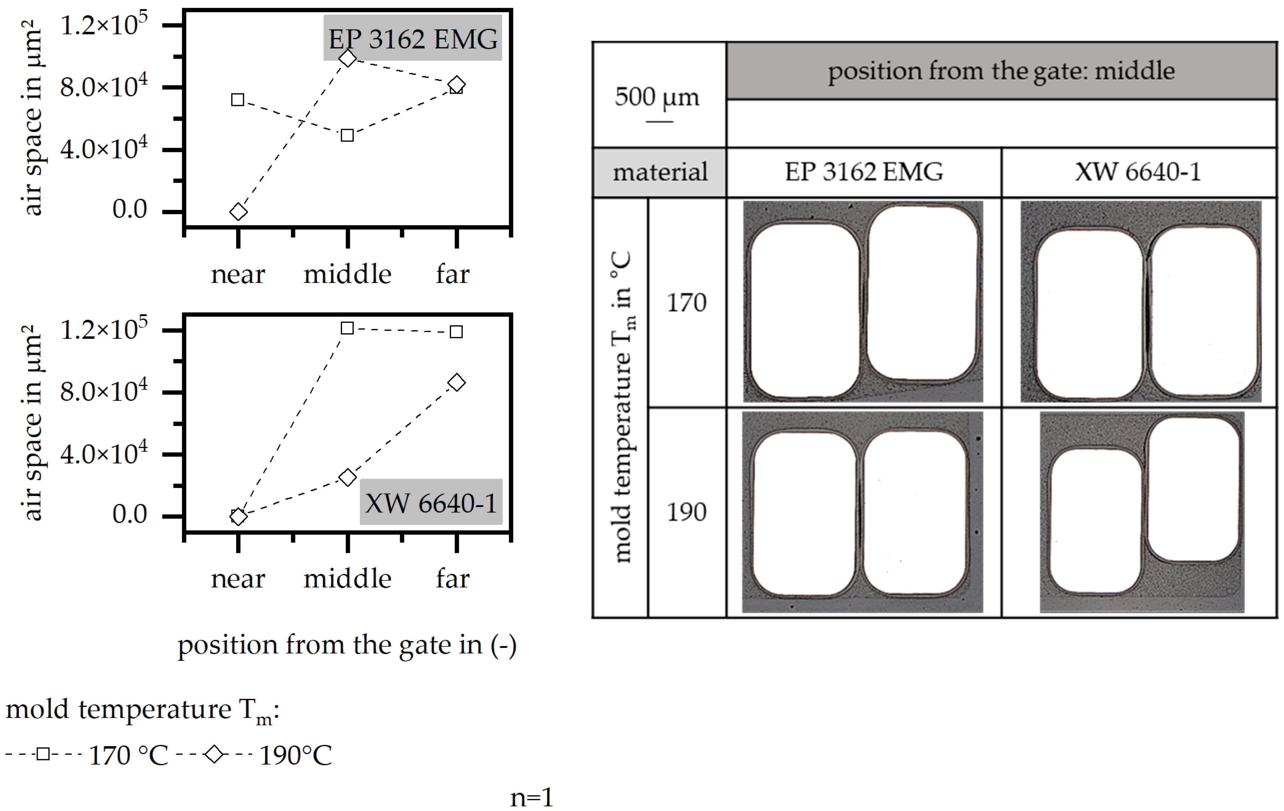 Polymers 15 01165 g011 550