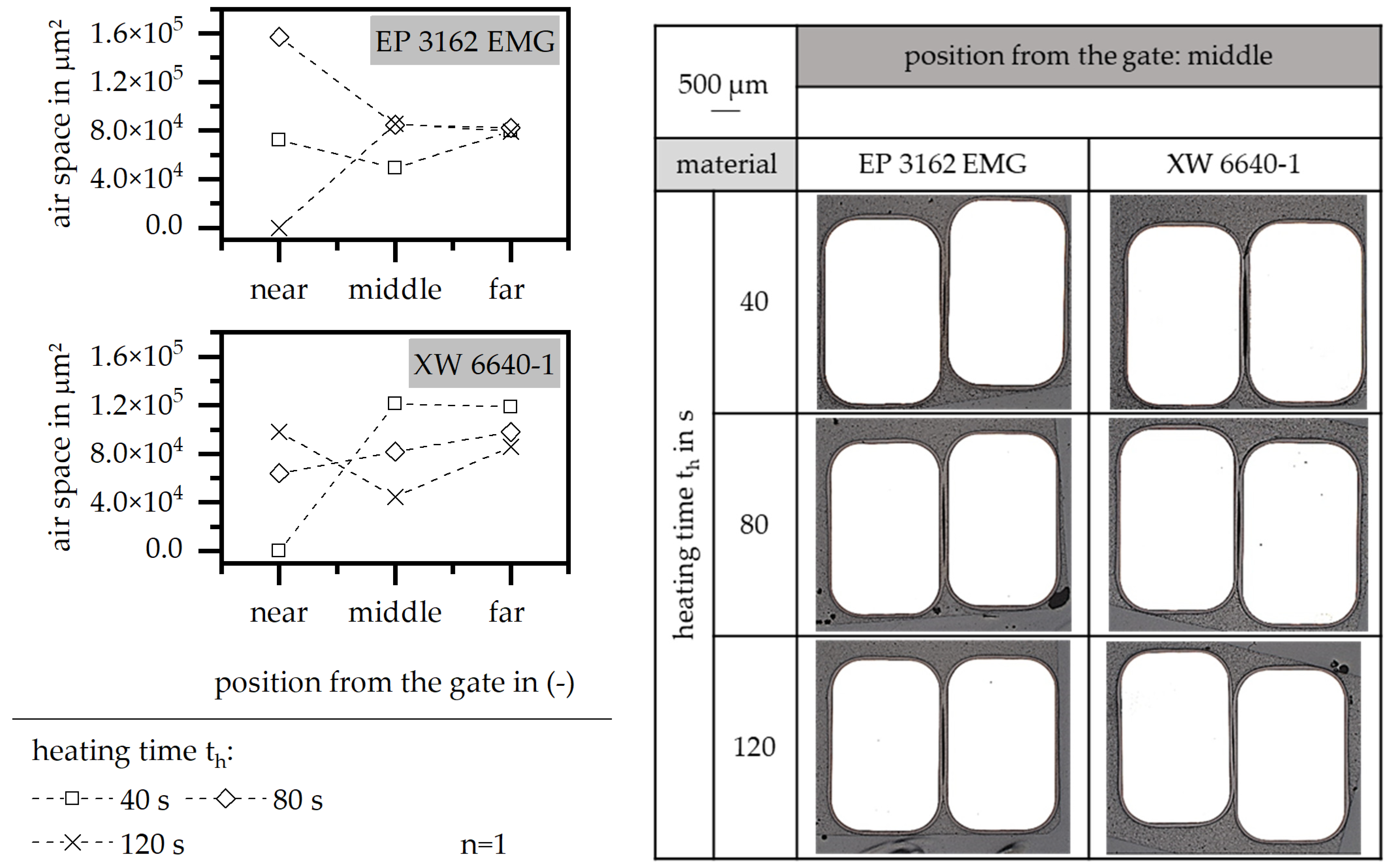 Polymers 15 01165 g013 550