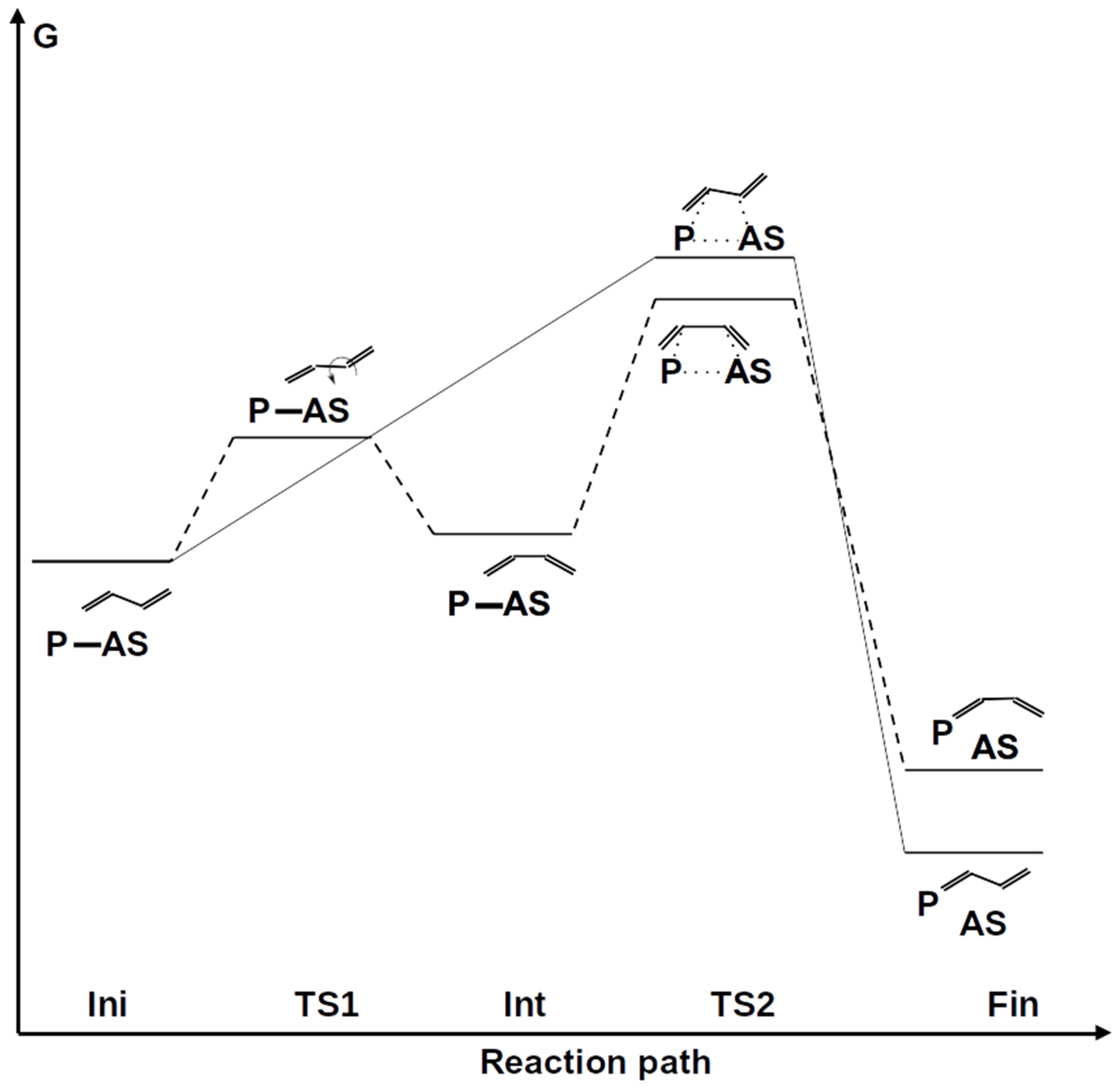 Polymers 15 01166 g005
