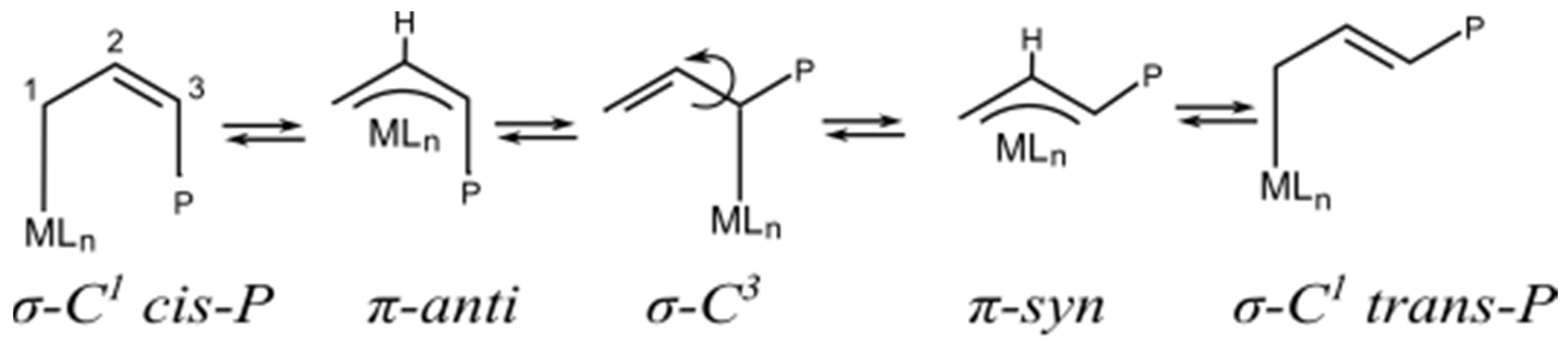 Polymers 15 01166 sch002