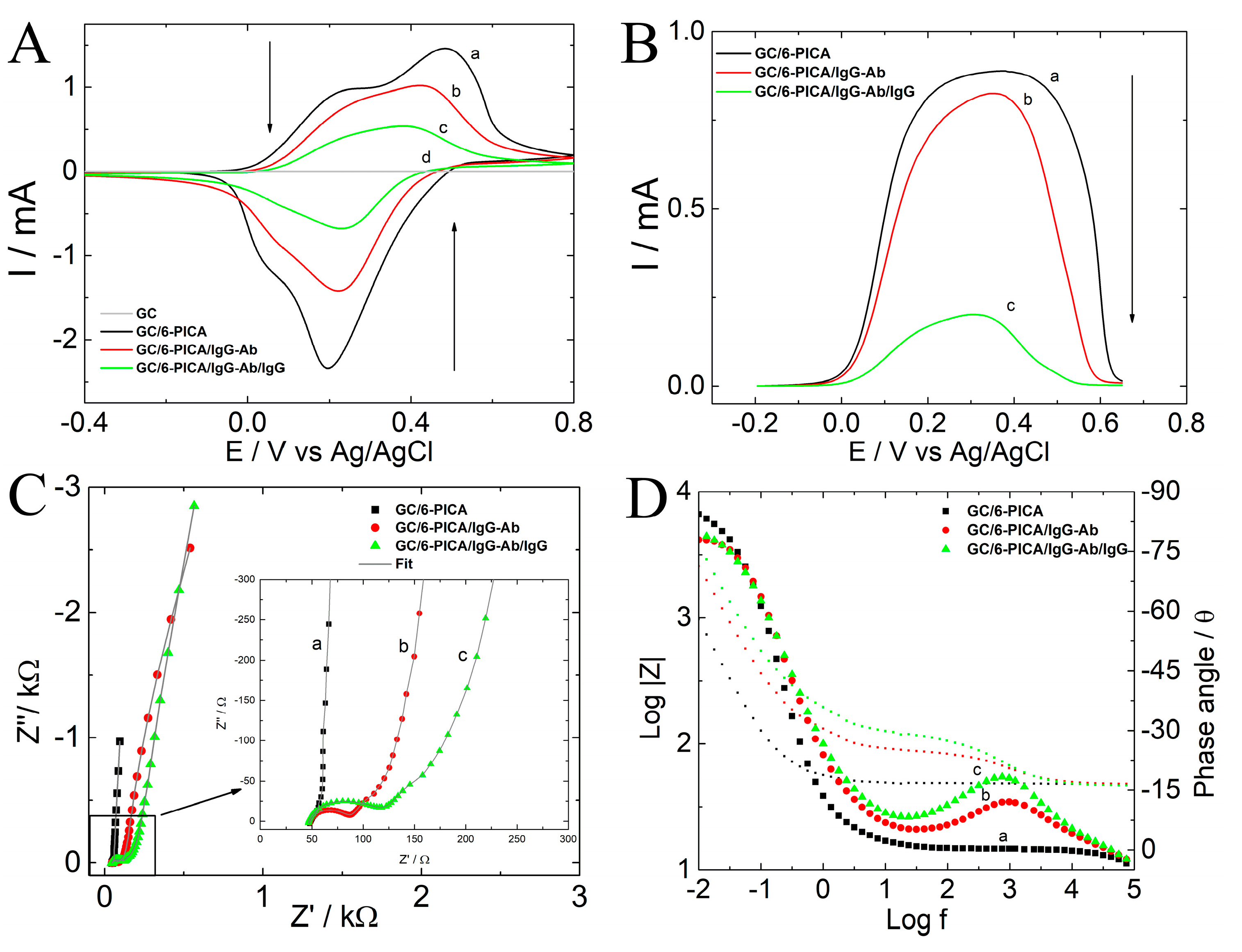 Polymers 15 01168 g003