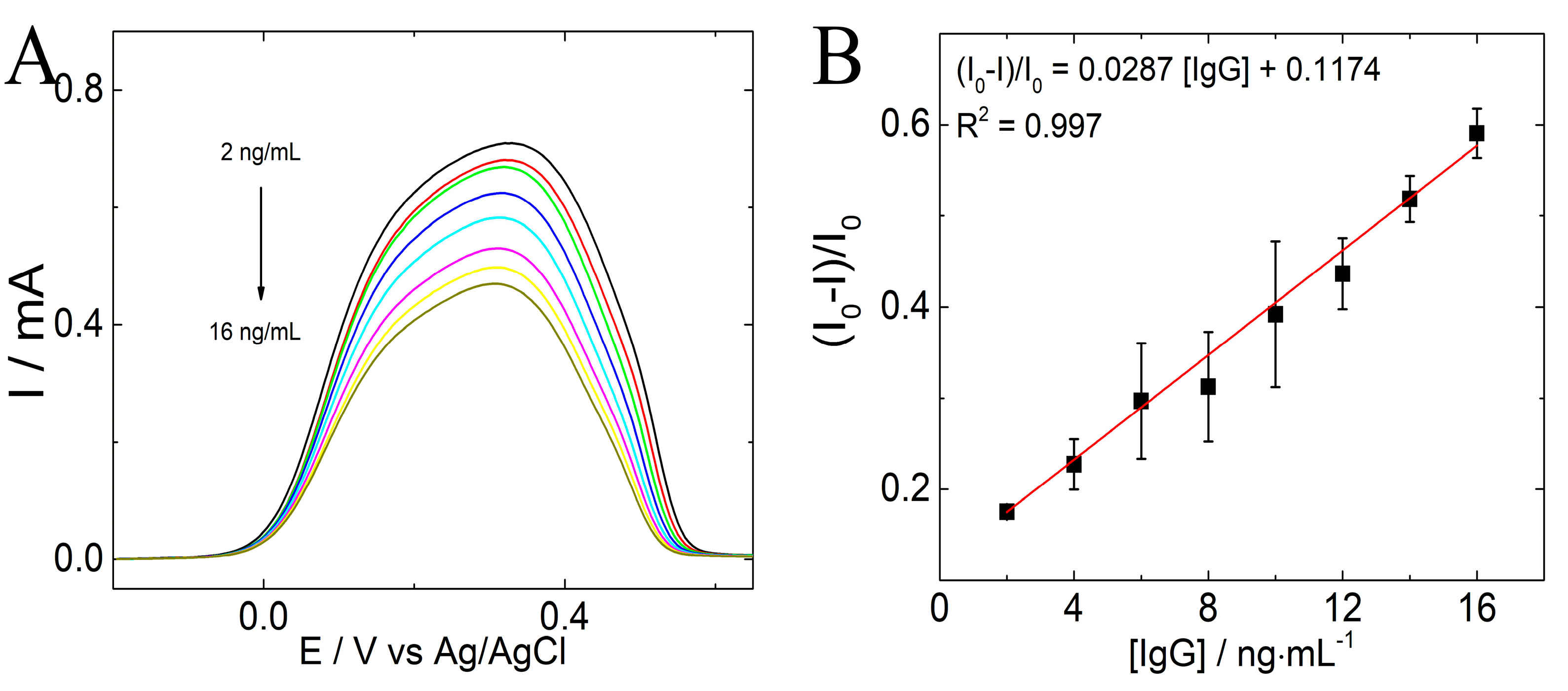 Polymers 15 01168 g006