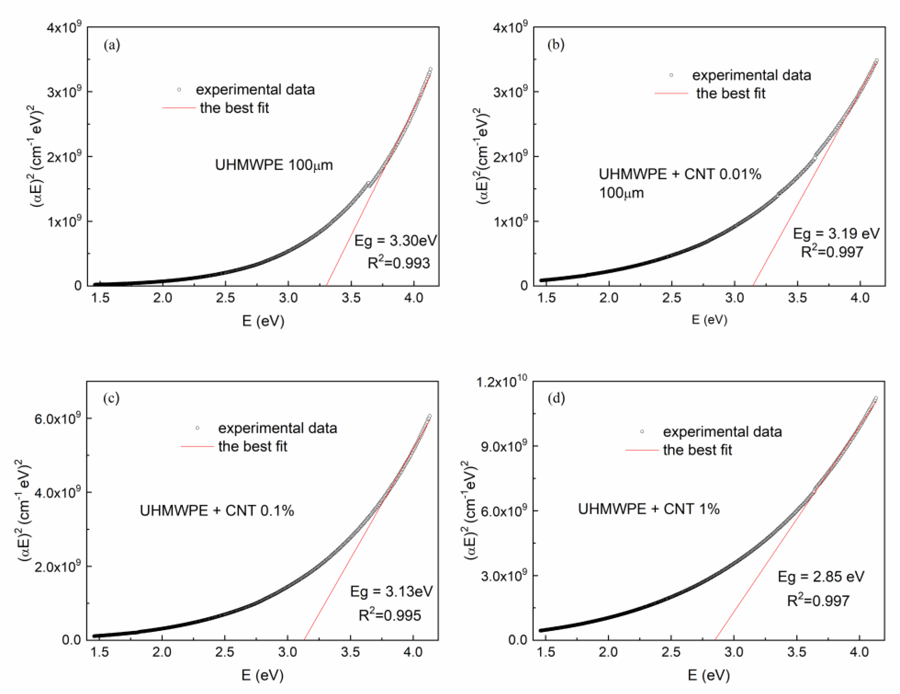 Polymers 15 01169 g009 Polymers 15 01169 g009
