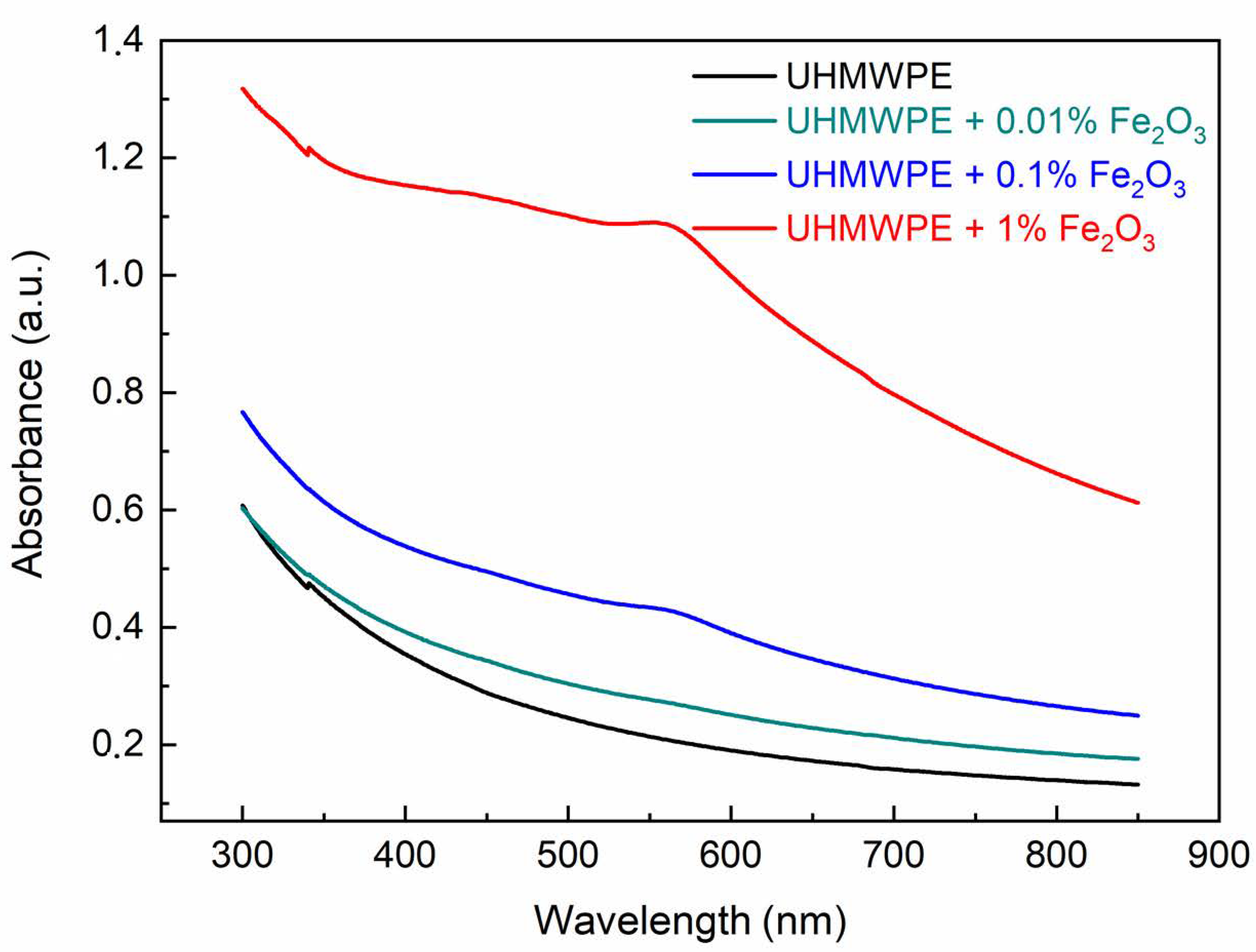 Polymers 15 01169 g011 Polymers 15 01169 g011