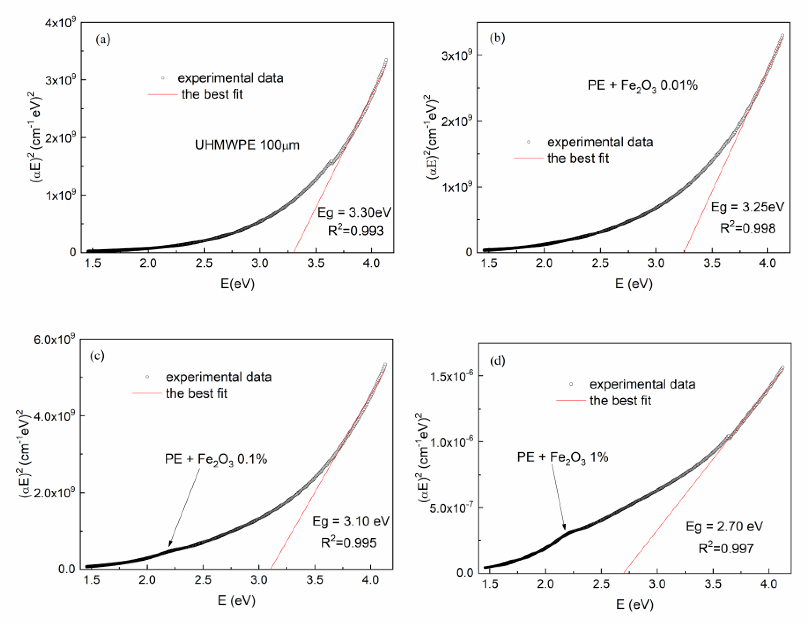 Polymers 15 01169 g012 Polymers 15 01169 g012