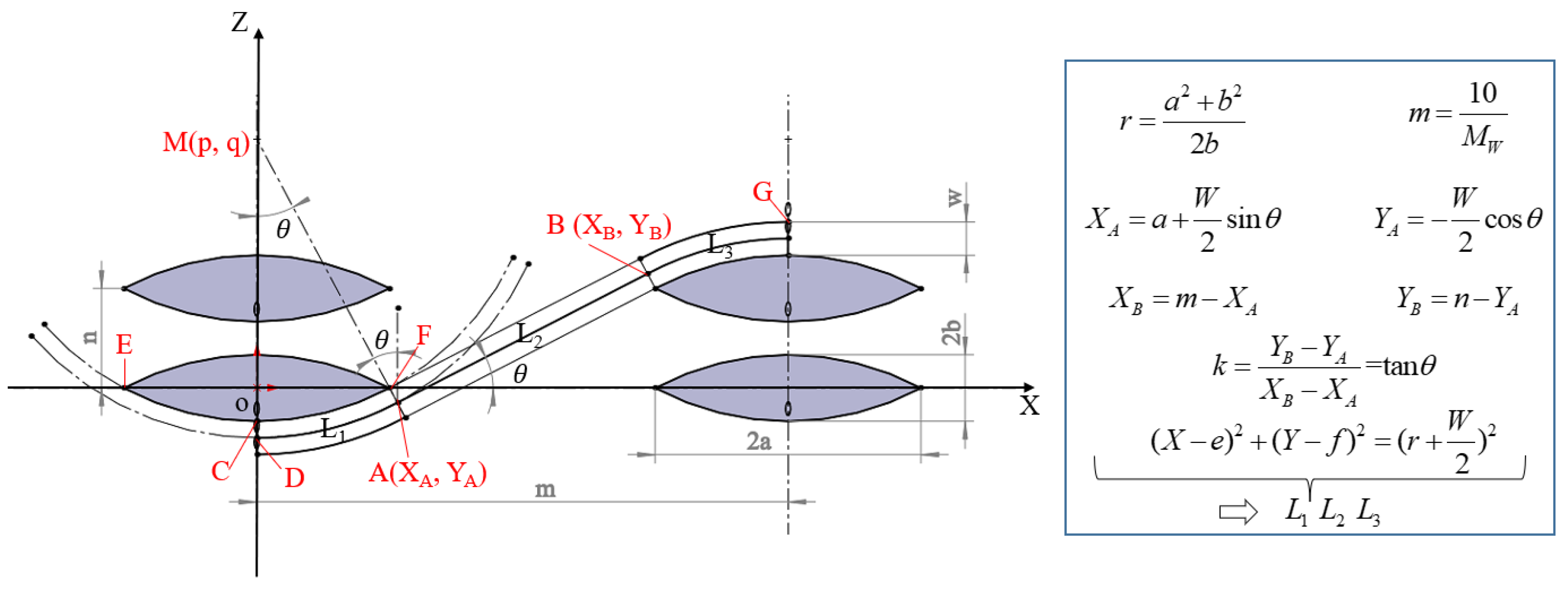 Polymers 15 01170 g002