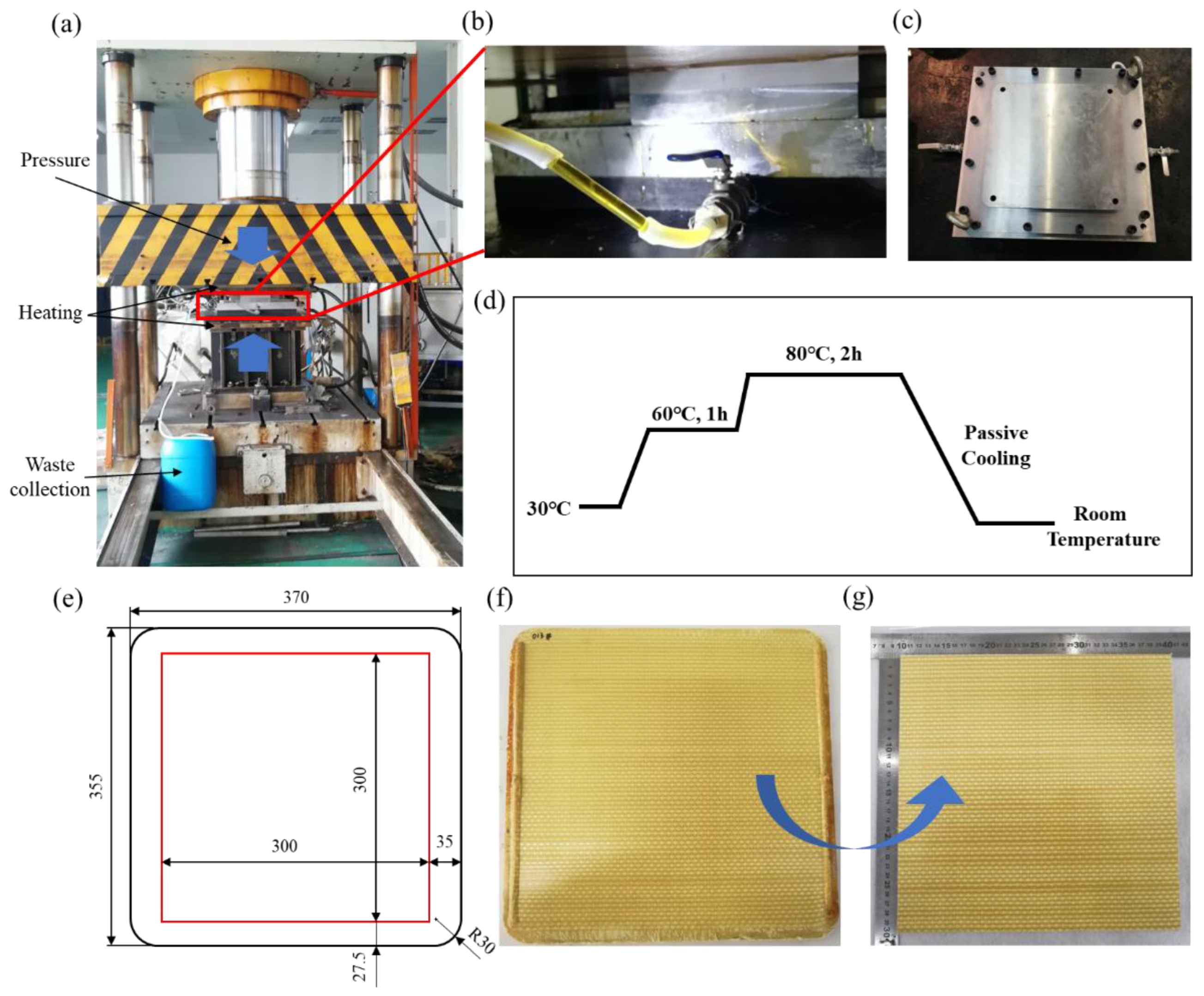 Polymers 15 01170 g003