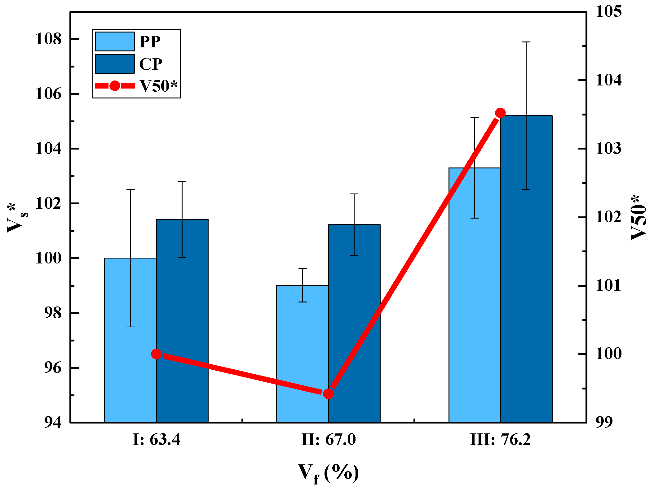 Polymers 15 01170 g005