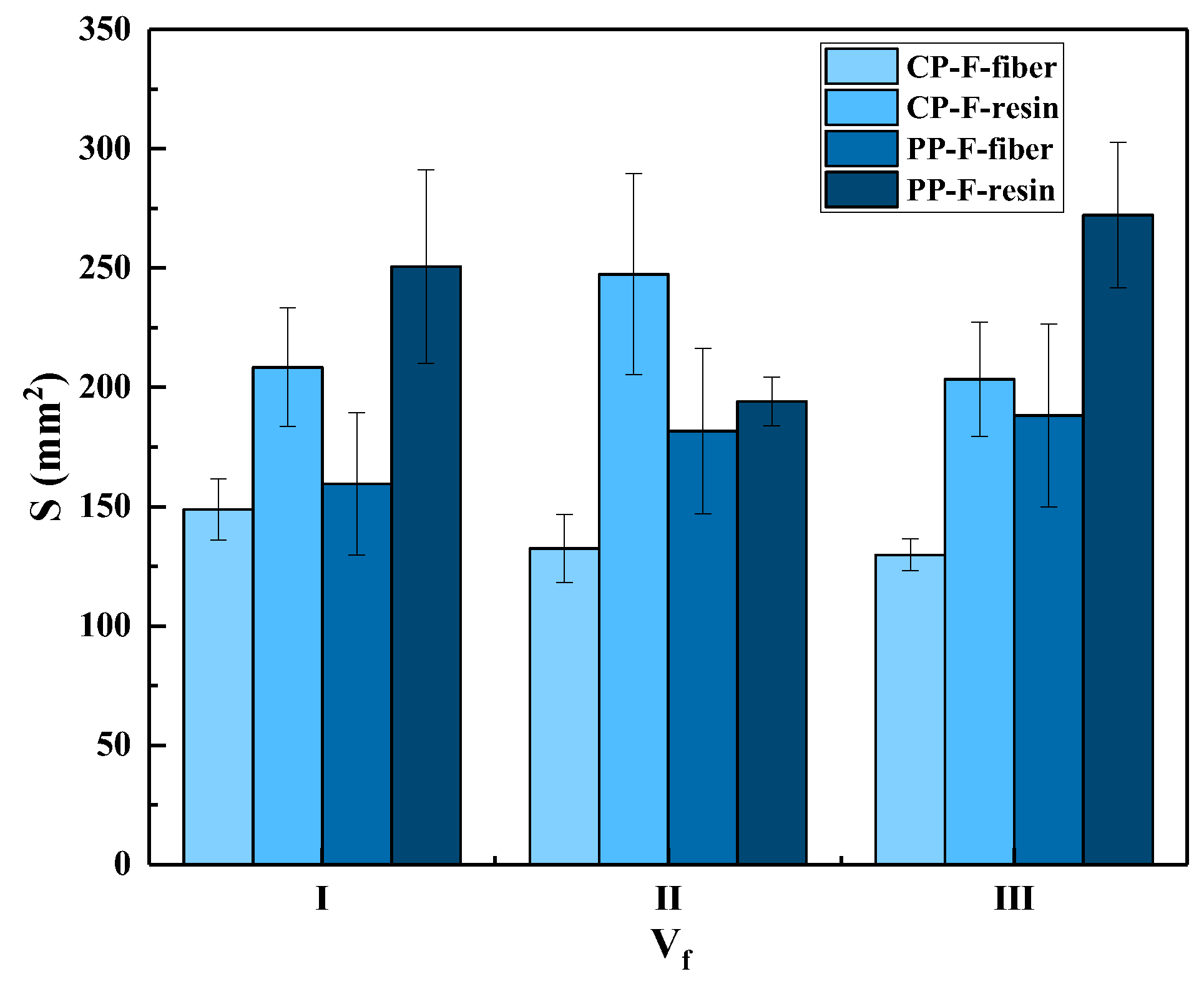 Polymers 15 01170 g009