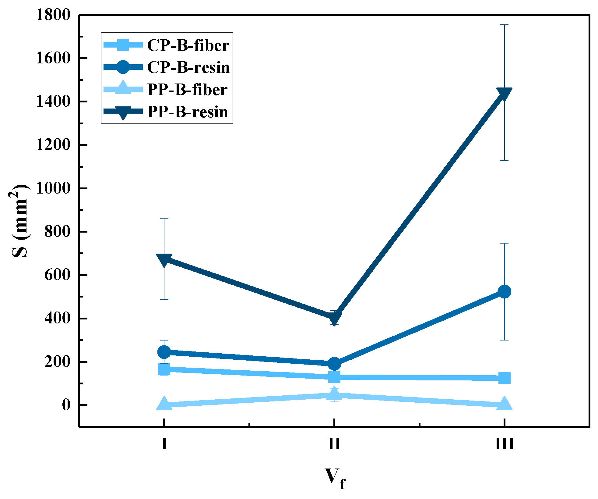 Polymers 15 01170 g010
