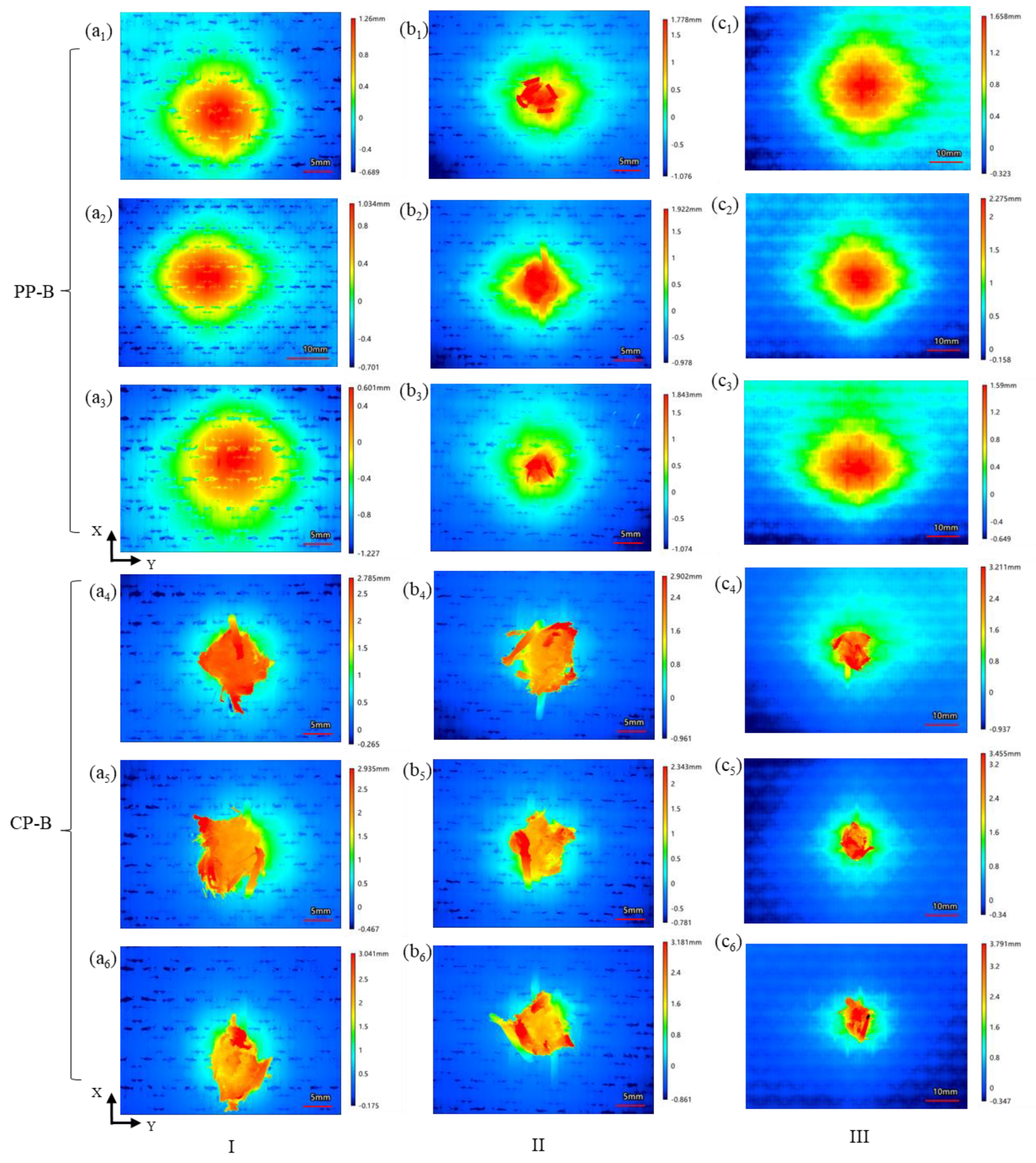 Polymers 15 01170 g011