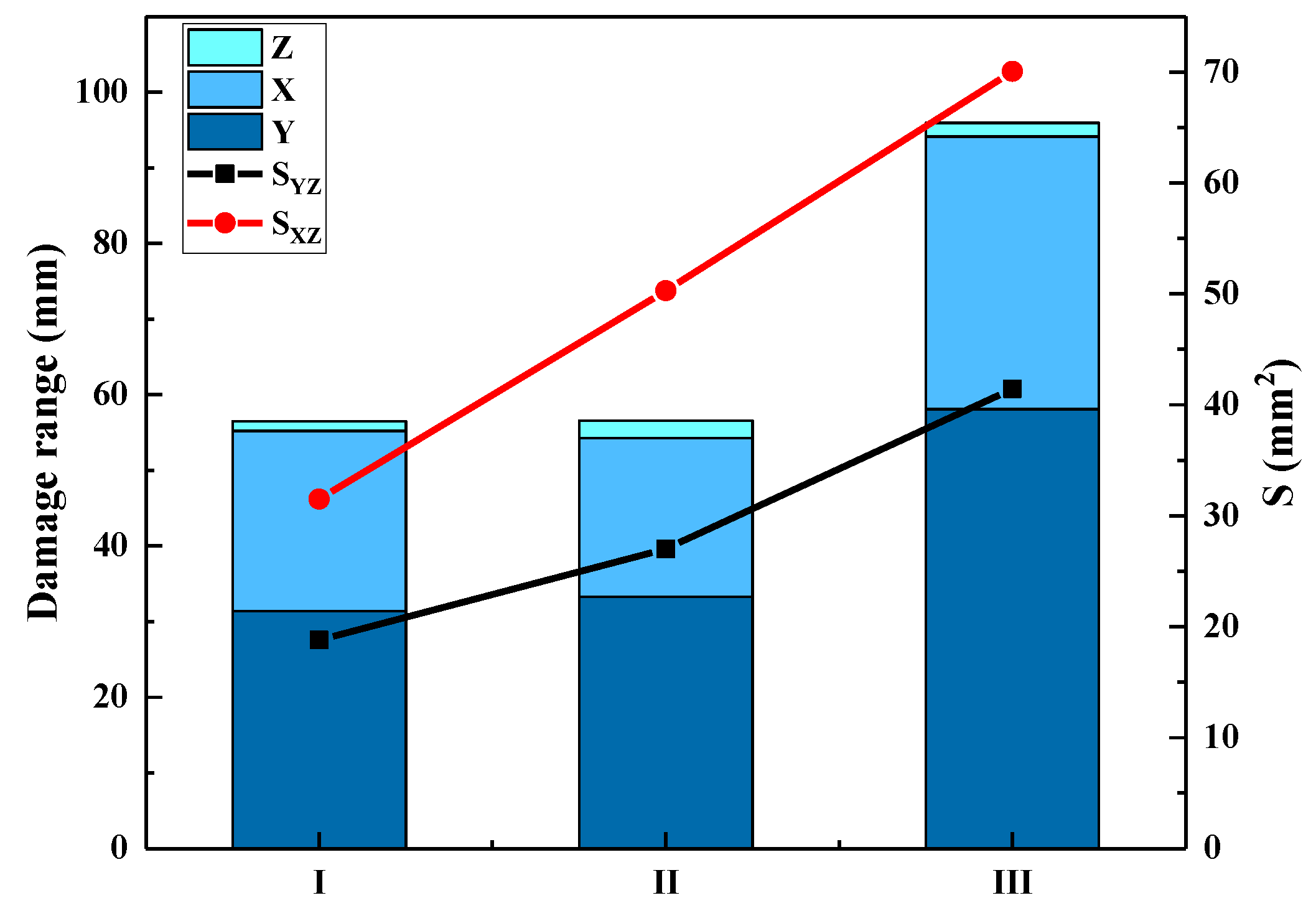 Polymers 15 01170 g013