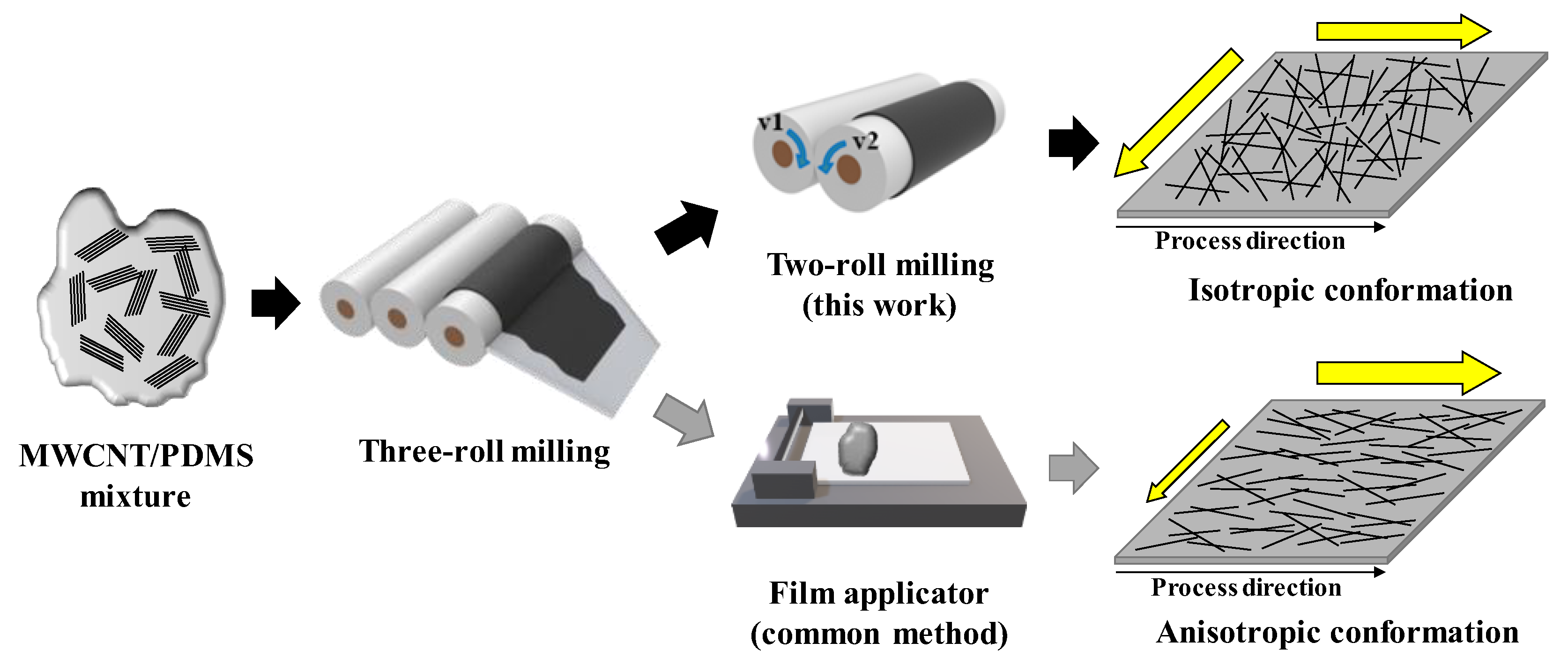 Polymers 15 01171 g004