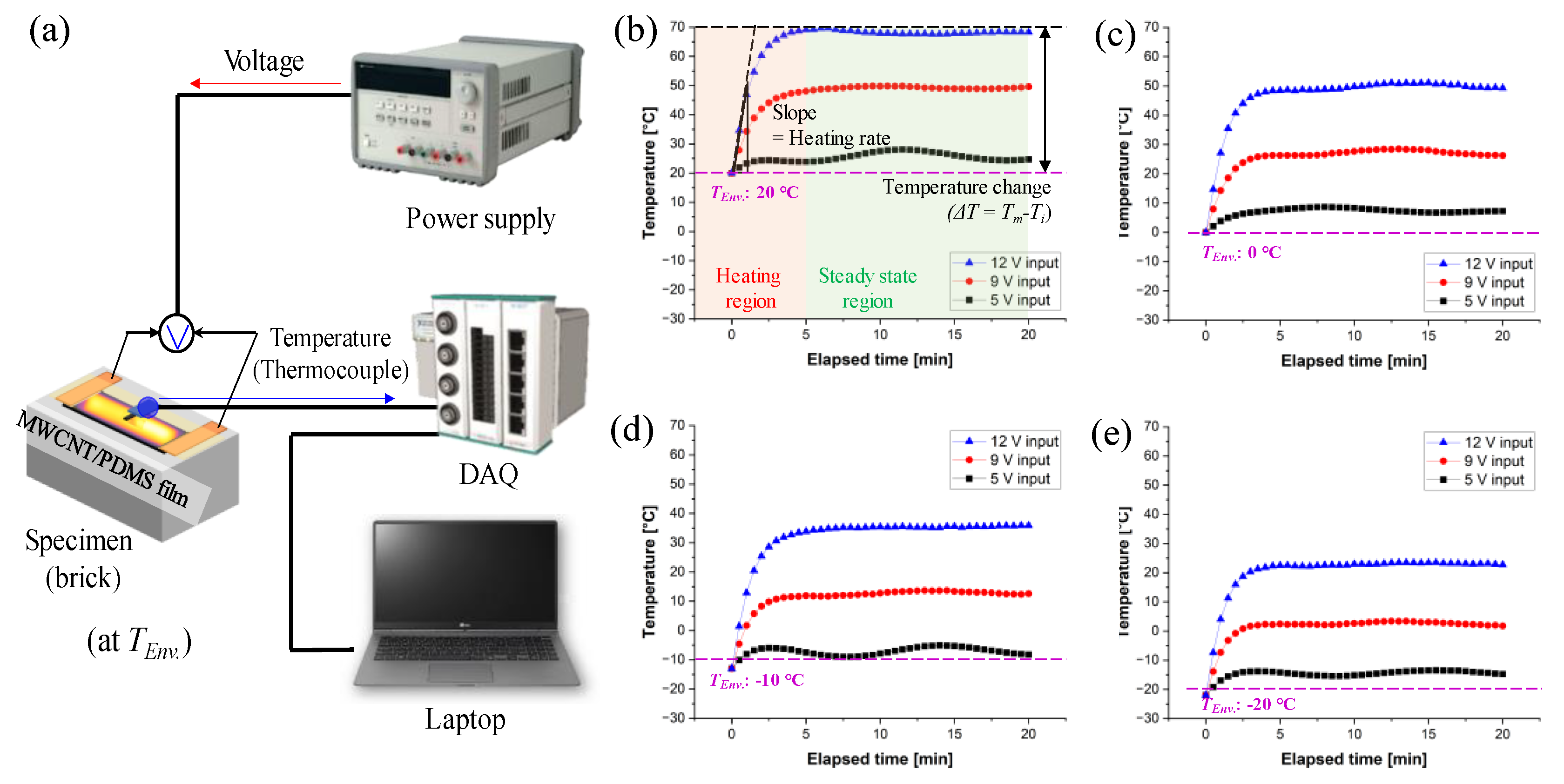 Polymers 15 01171 g006