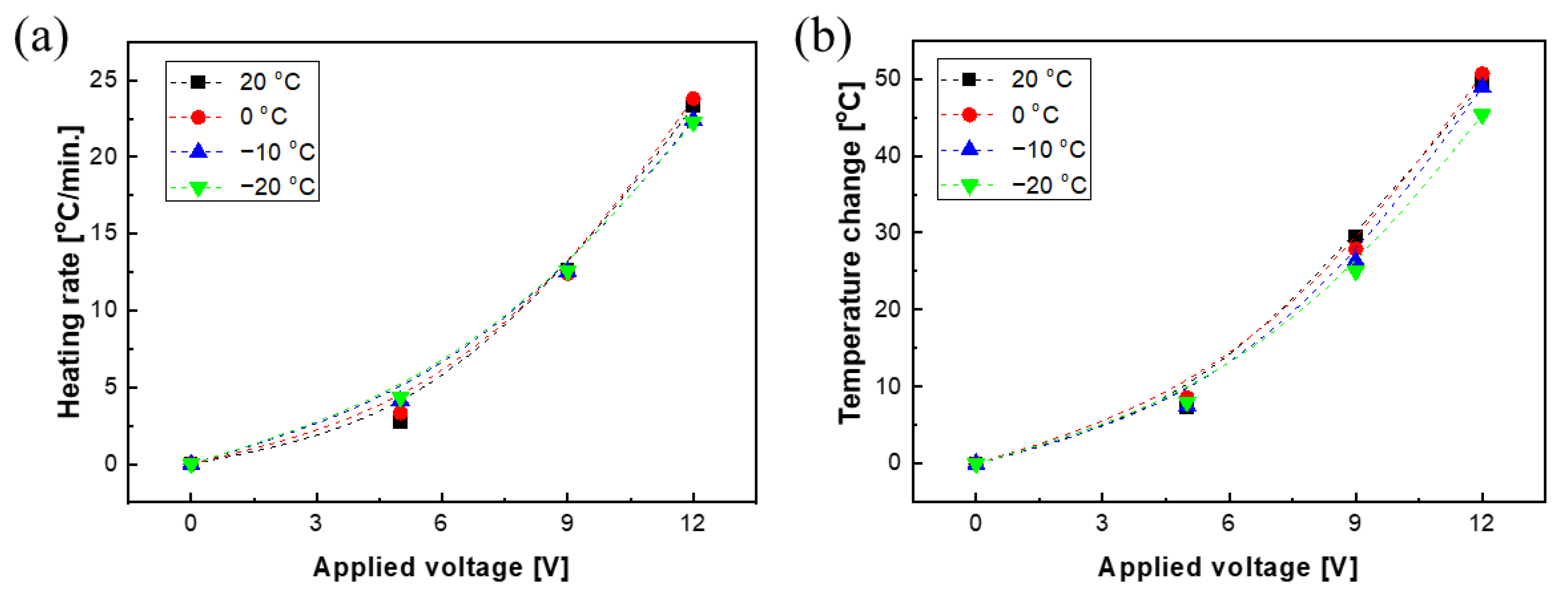 Polymers 15 01171 g007