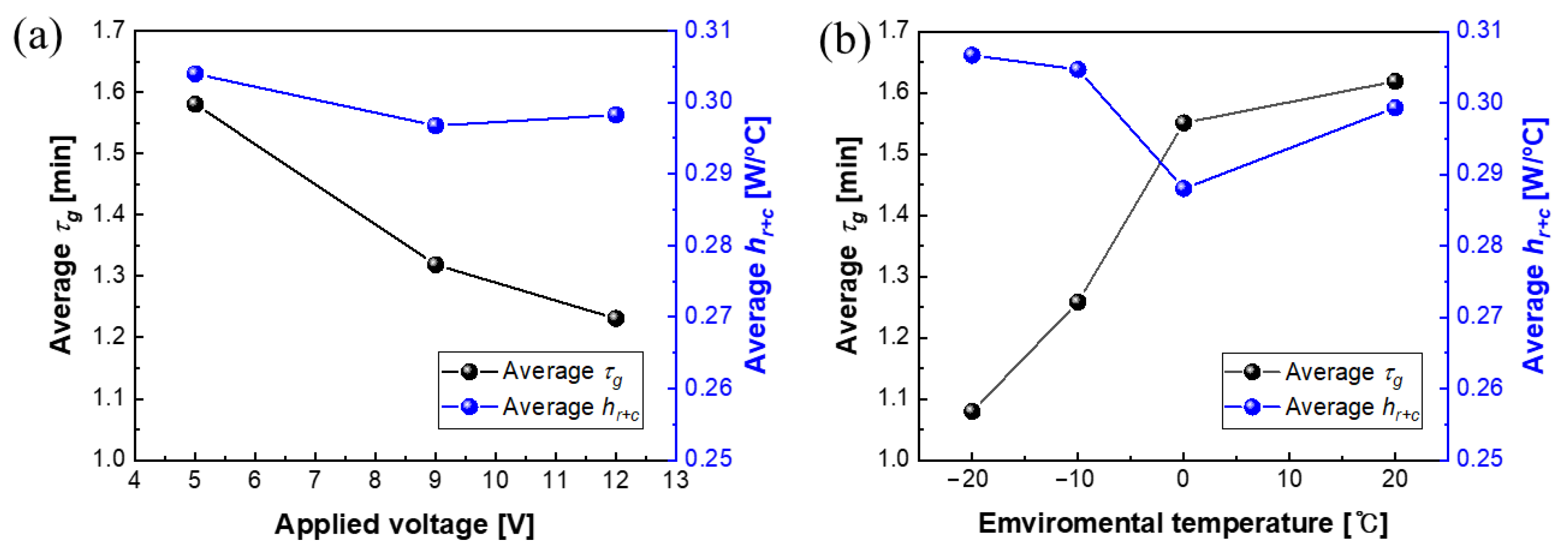 Polymers 15 01171 g008