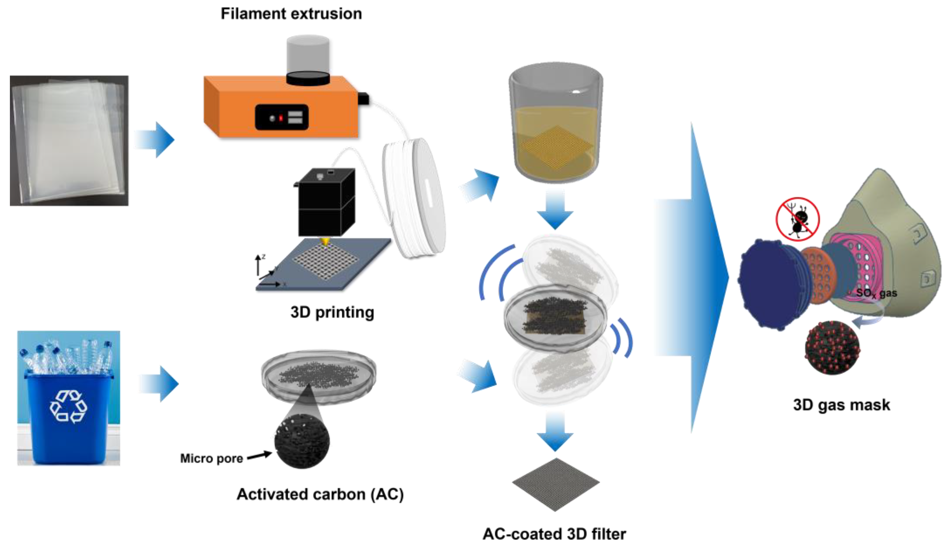Polymers 15 01173 g001 Polymers 15 01173 g001