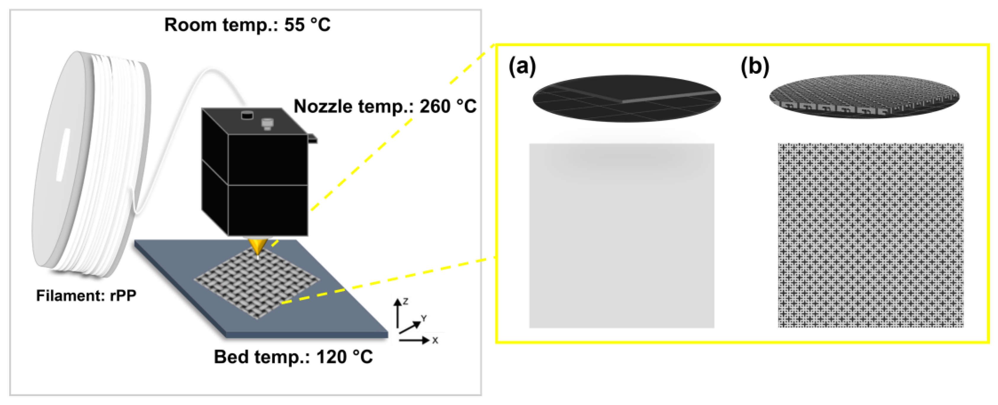 Polymers 15 01173 g003 Polymers 15 01173 g003