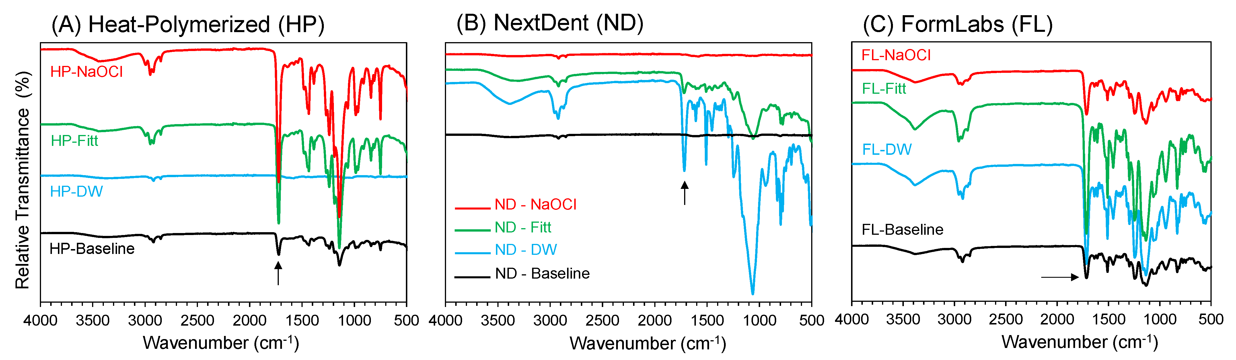 Polymers 15 01175 g001