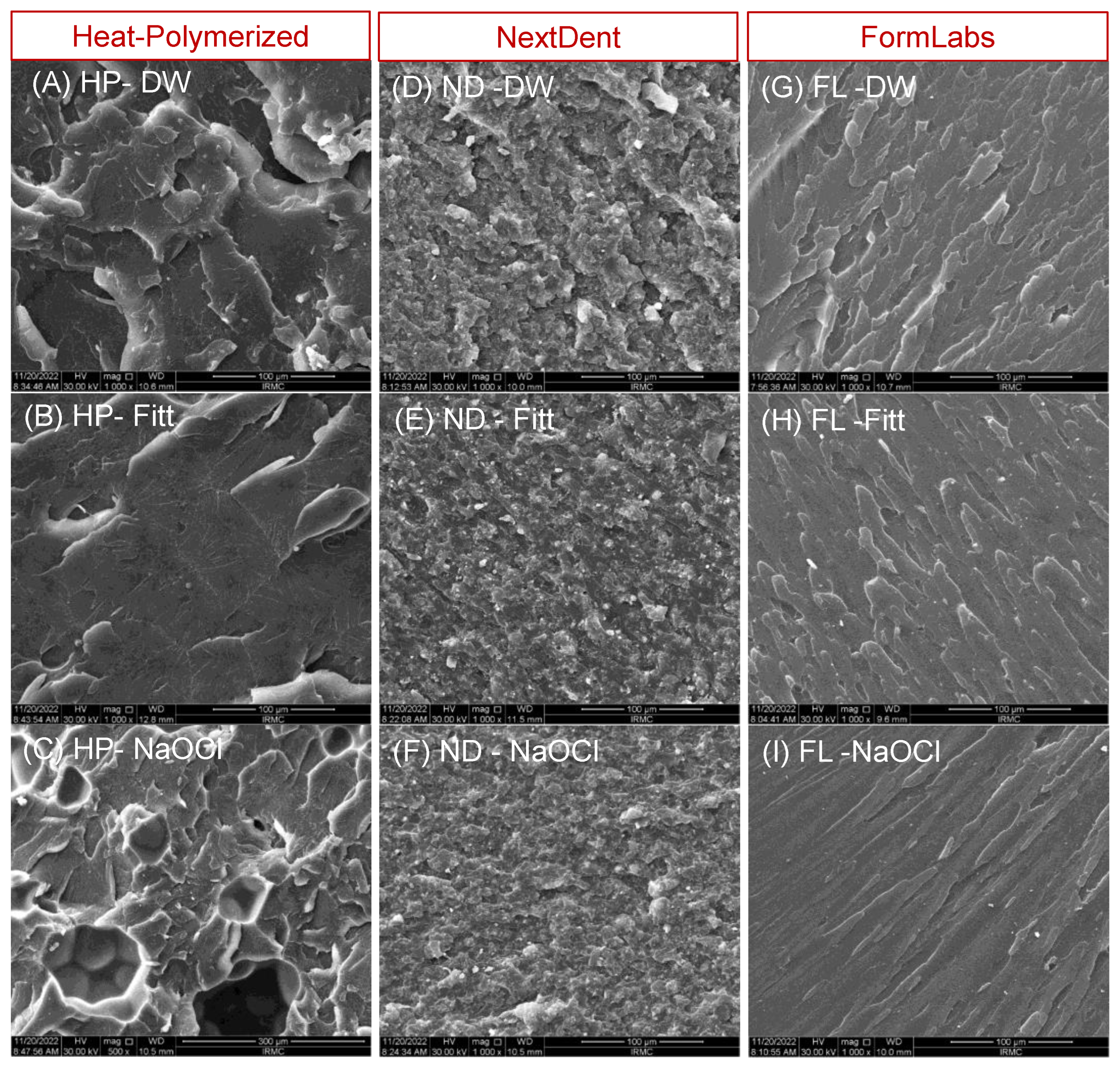 Polymers 15 01175 g002