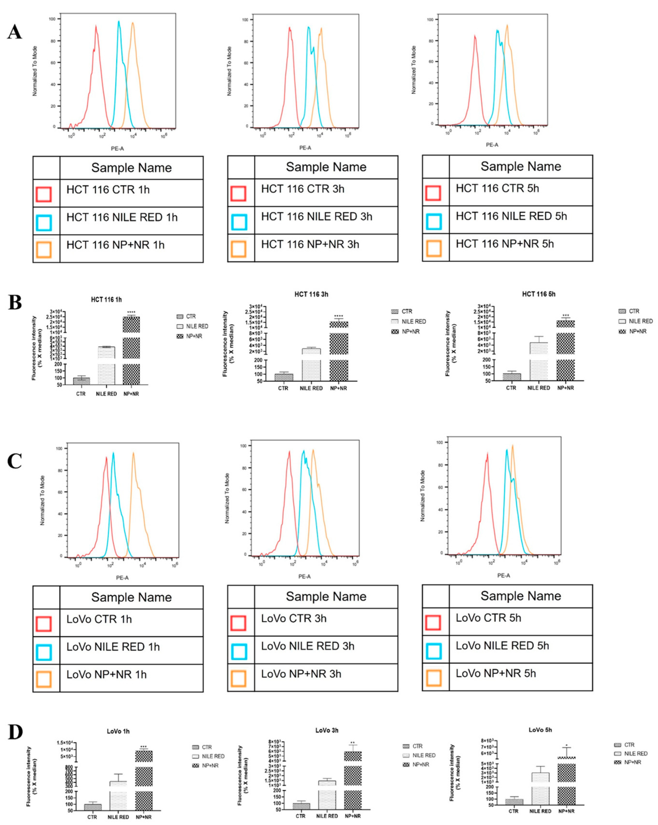 Polymers 15 01179 g006 Polymers 15 01179 g006