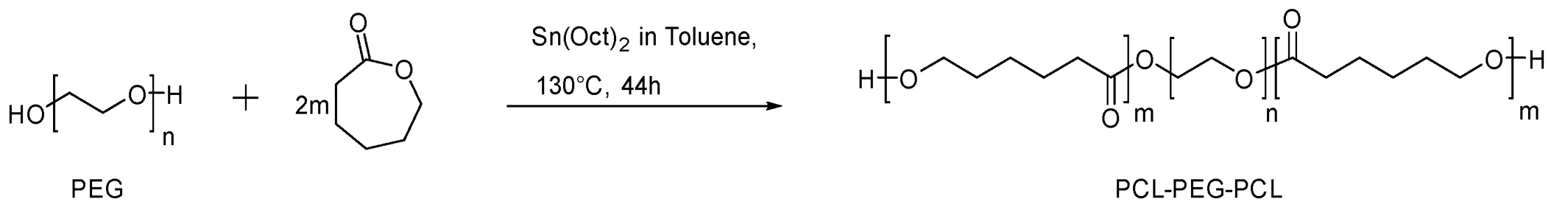 Polymers 15 01179 sch001 Polymers 15 01179 sch001