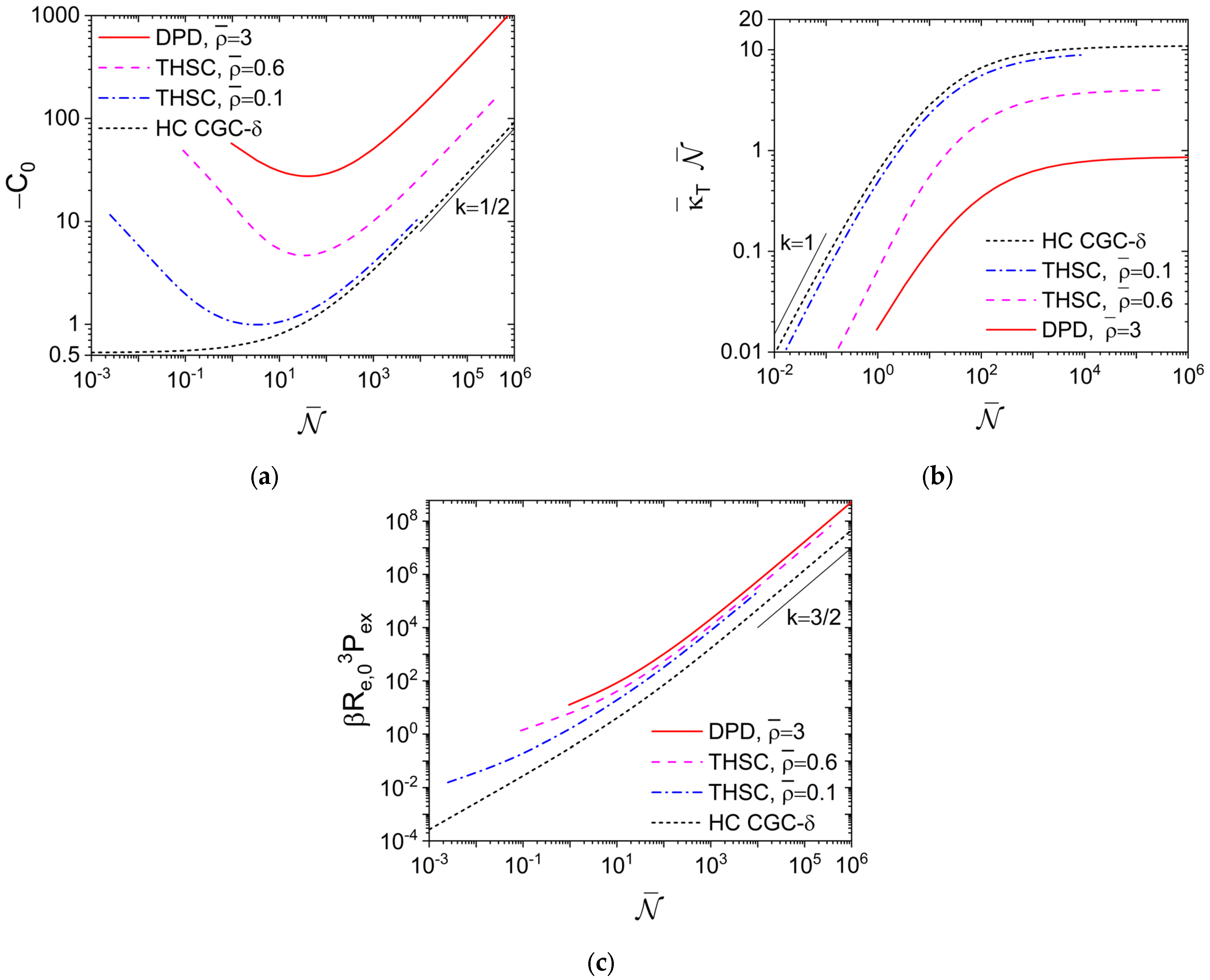 Polymers 15 01180 g001