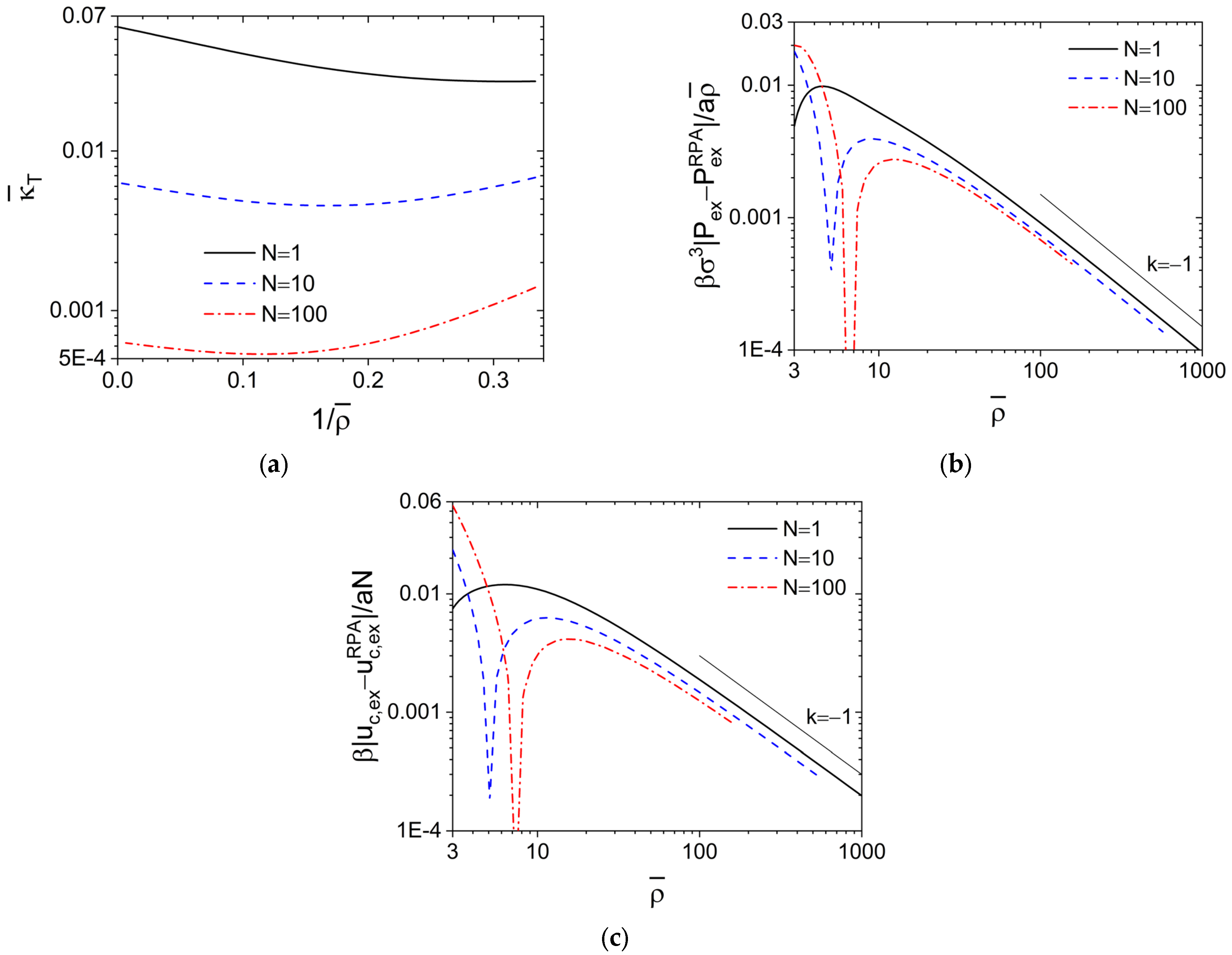 Polymers 15 01180 g002