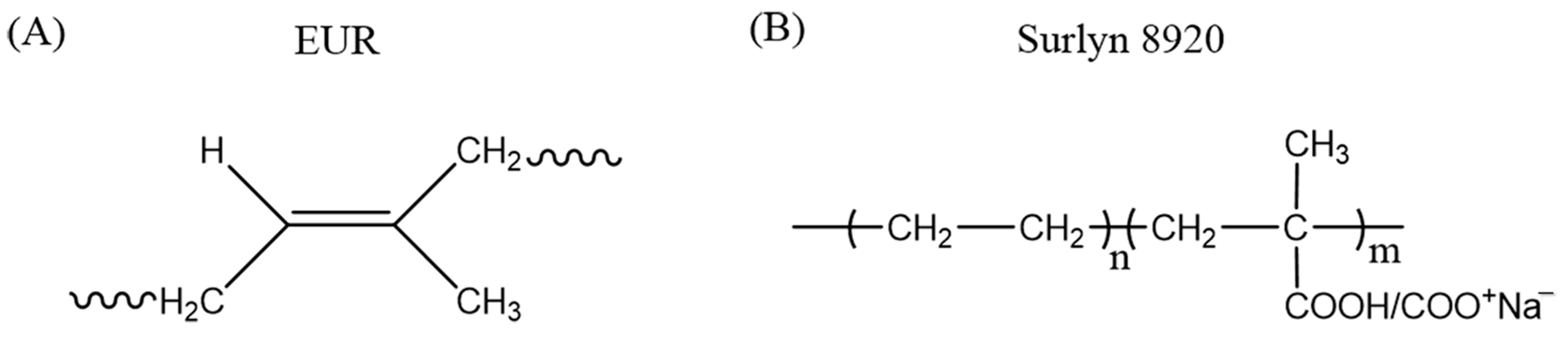 Polymers 15 01182 g001