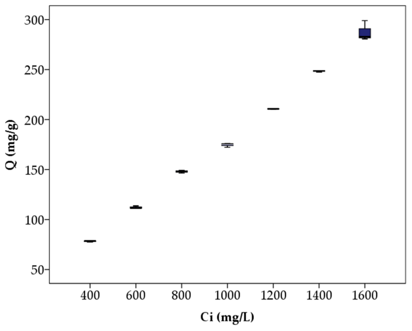 Polymers 15 01186 g005