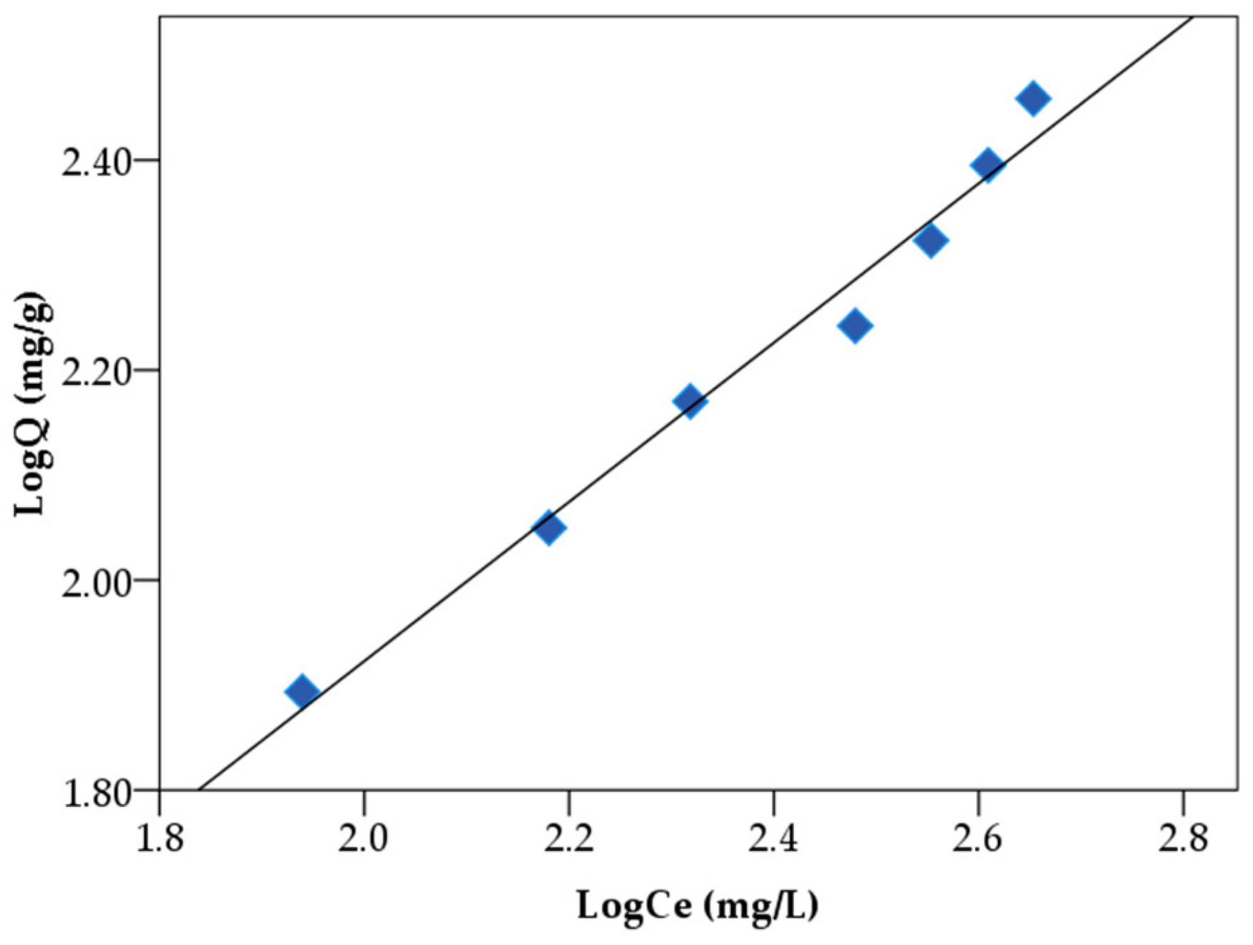 Polymers 15 01186 g006