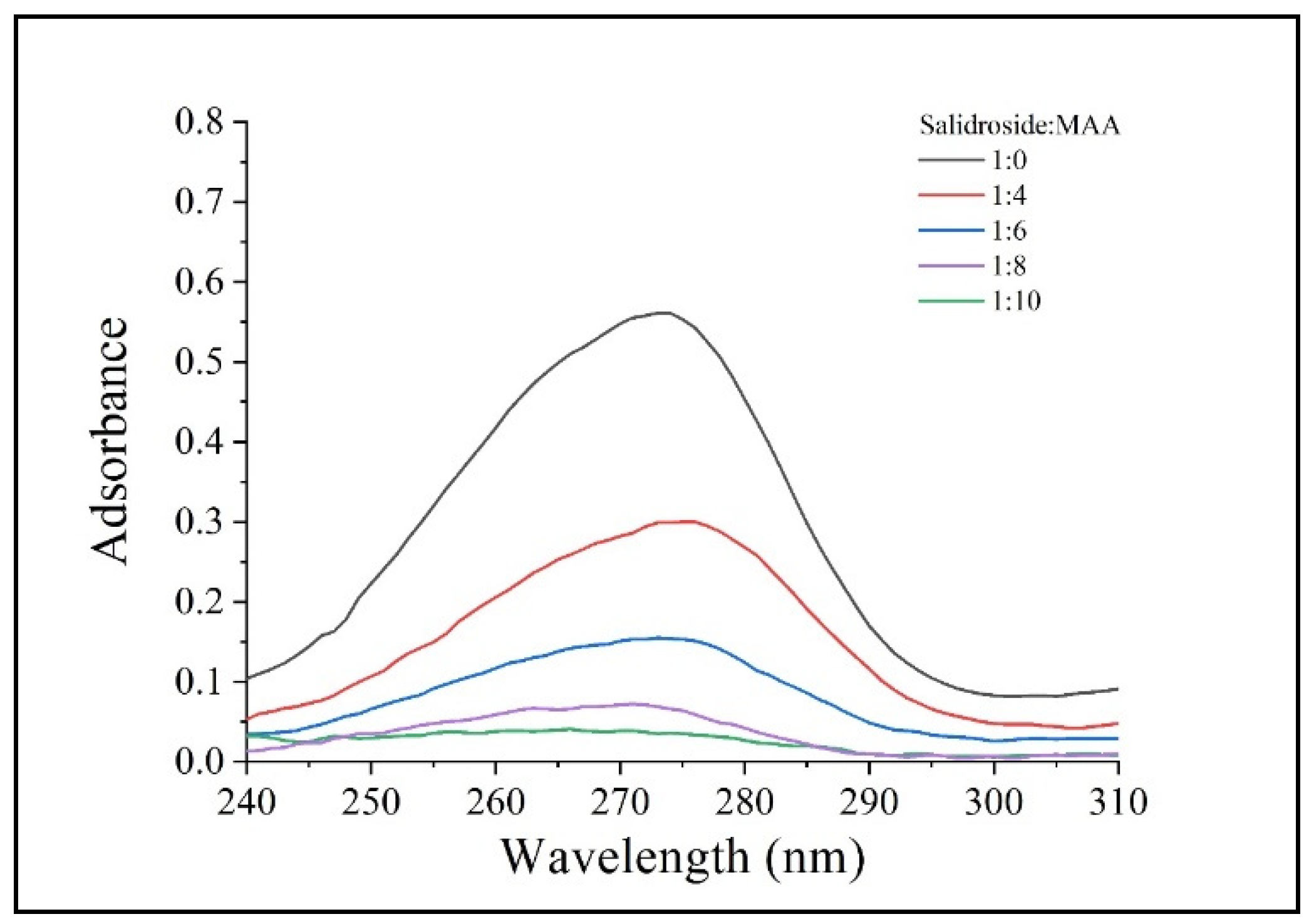Polymers 15 01187 g002 Polymers 15 01187 g002