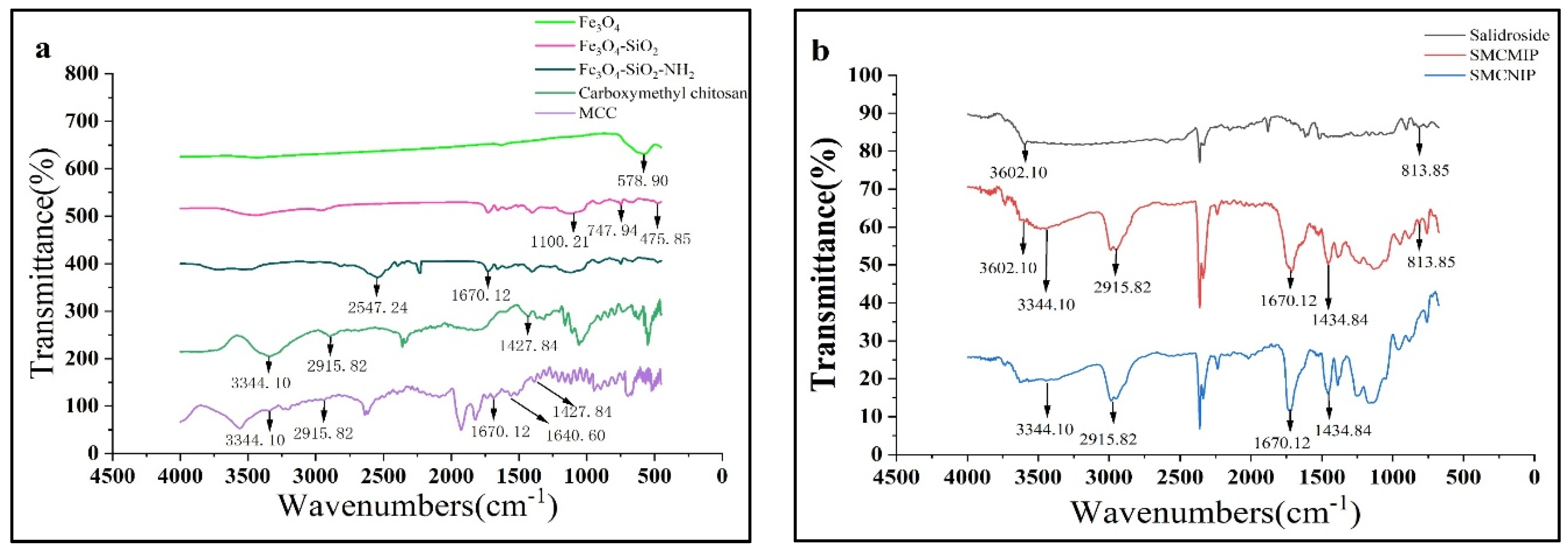 Polymers 15 01187 g003 Polymers 15 01187 g003