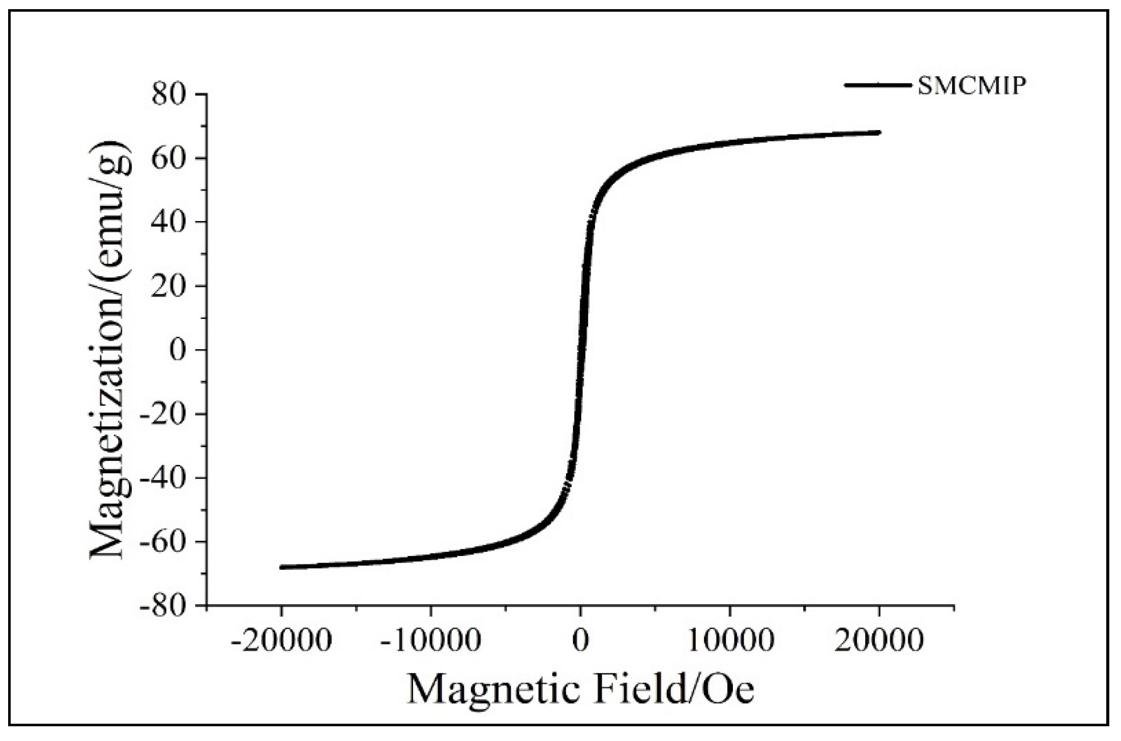 Polymers 15 01187 g004 Polymers 15 01187 g004