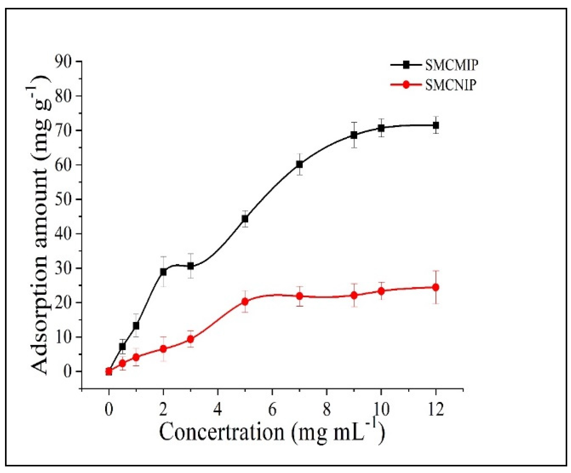 Polymers 15 01187 g006 Polymers 15 01187 g006