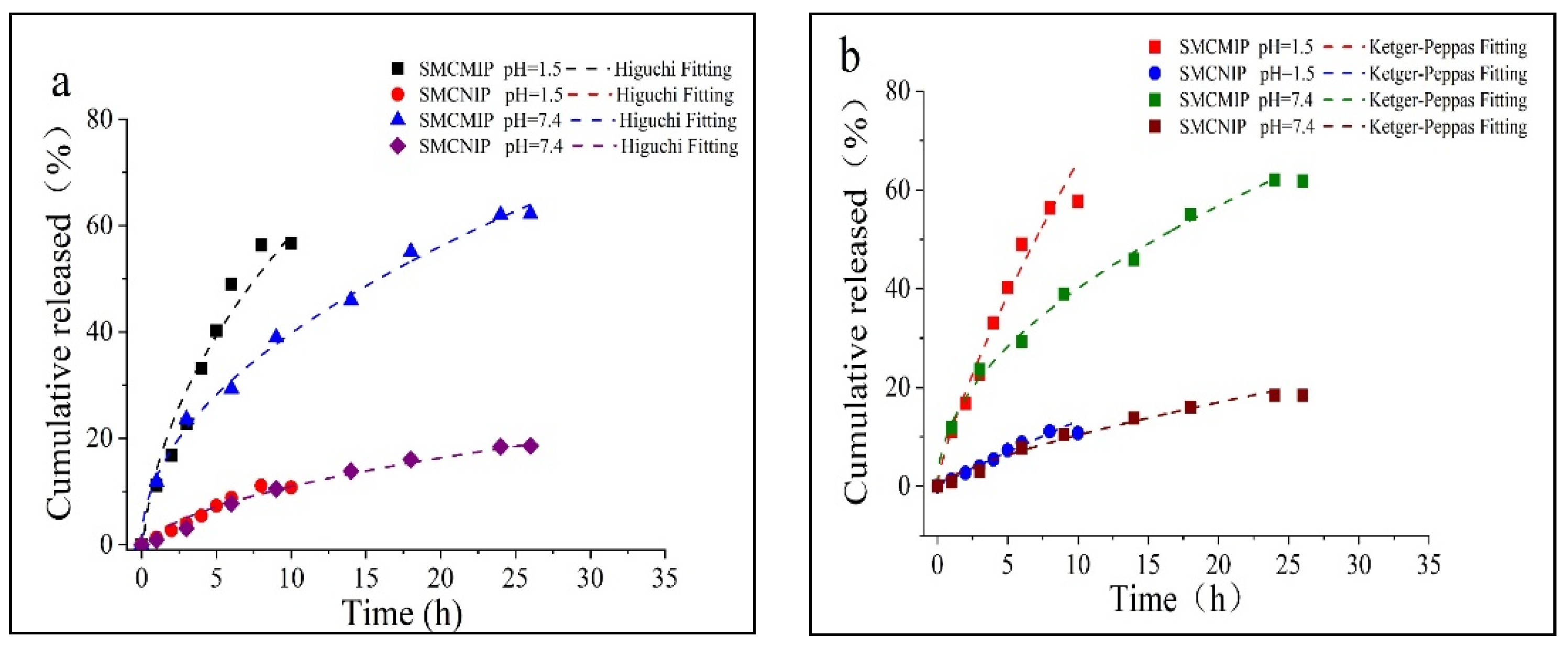 Polymers 15 01187 g009 Polymers 15 01187 g009