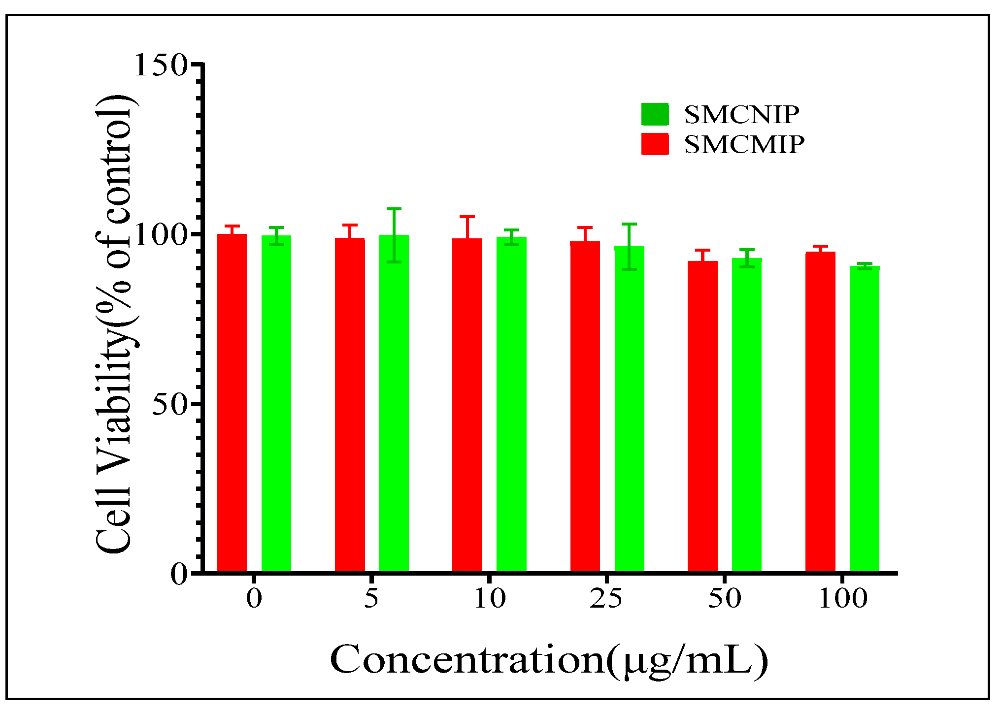 Polymers 15 01187 g010 Polymers 15 01187 g010