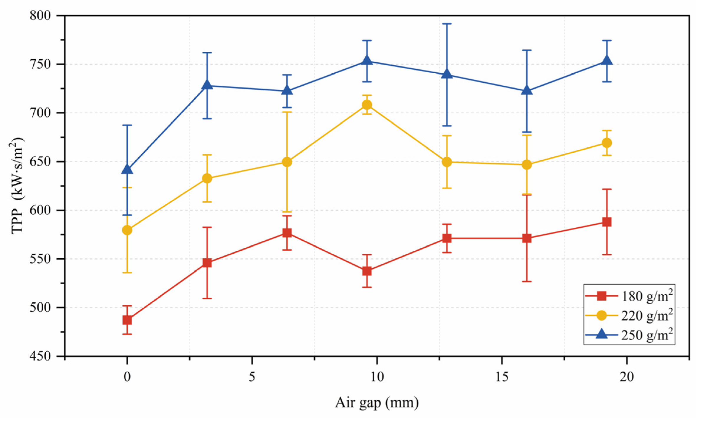 Polymers 15 01188 g002