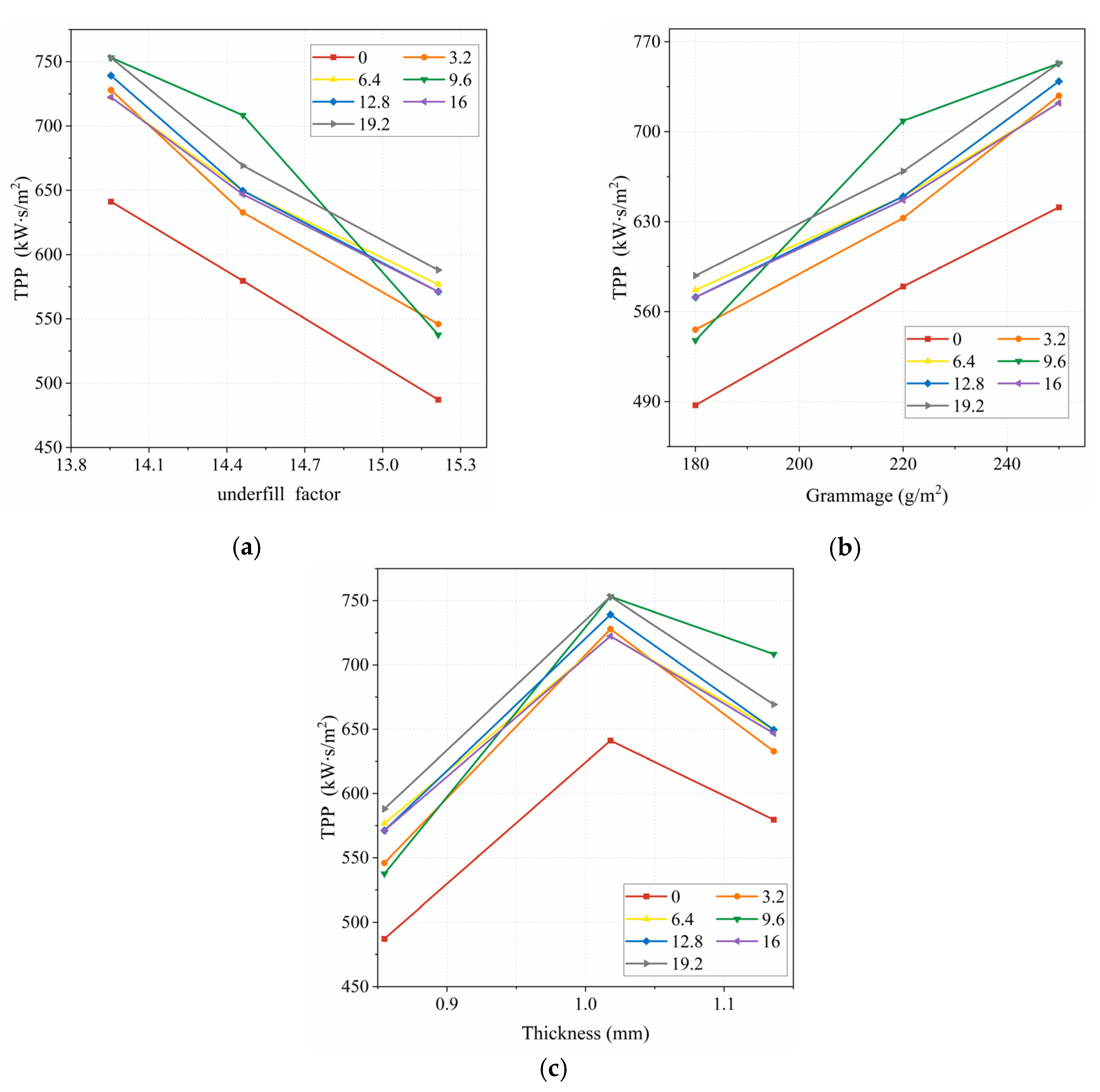 Polymers 15 01188 g004